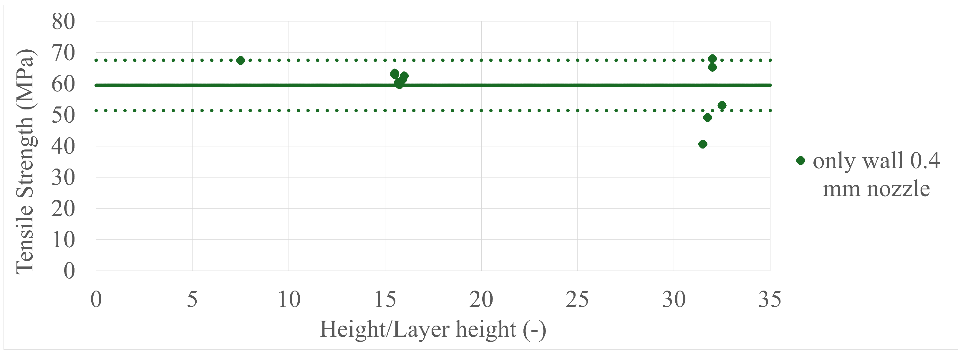 Polymers 17 00401 g014