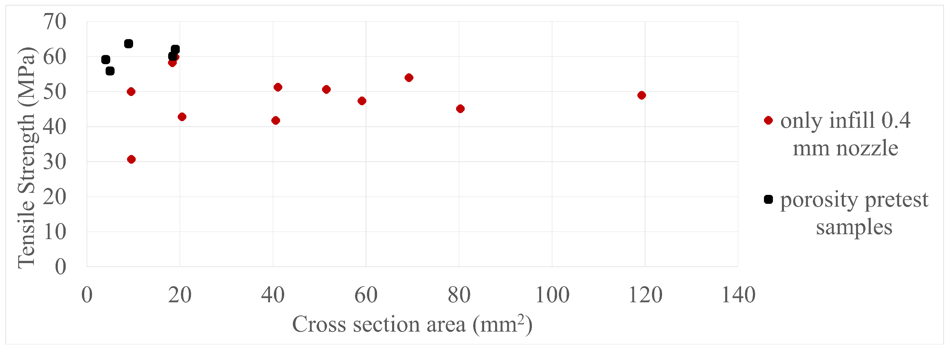 Polymers 17 00401 g015
