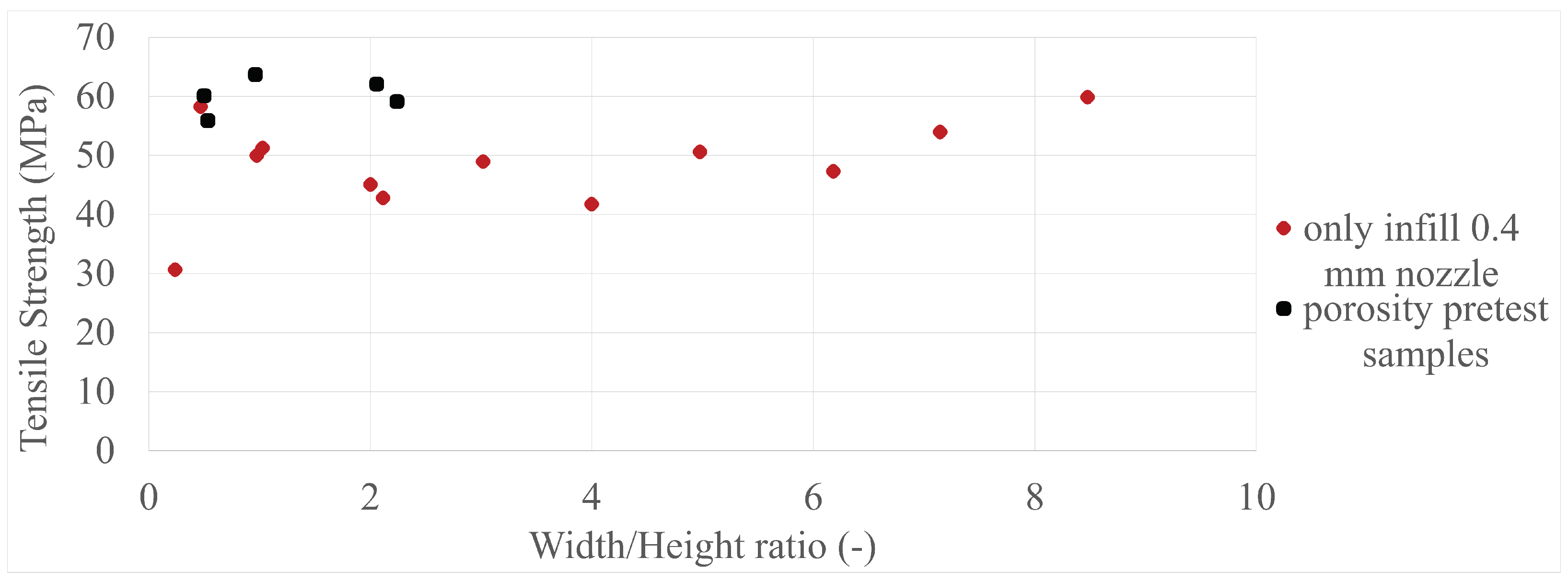 Polymers 17 00401 g016