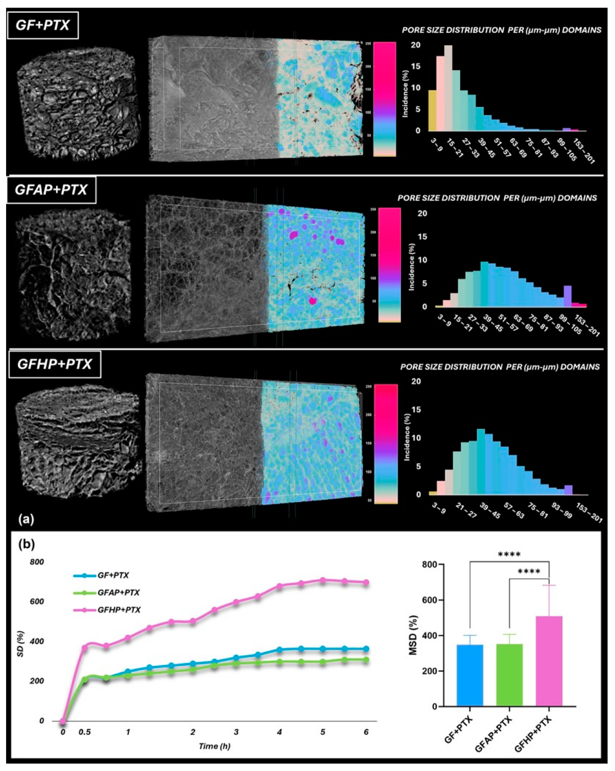 Polymers 17 00402 g004