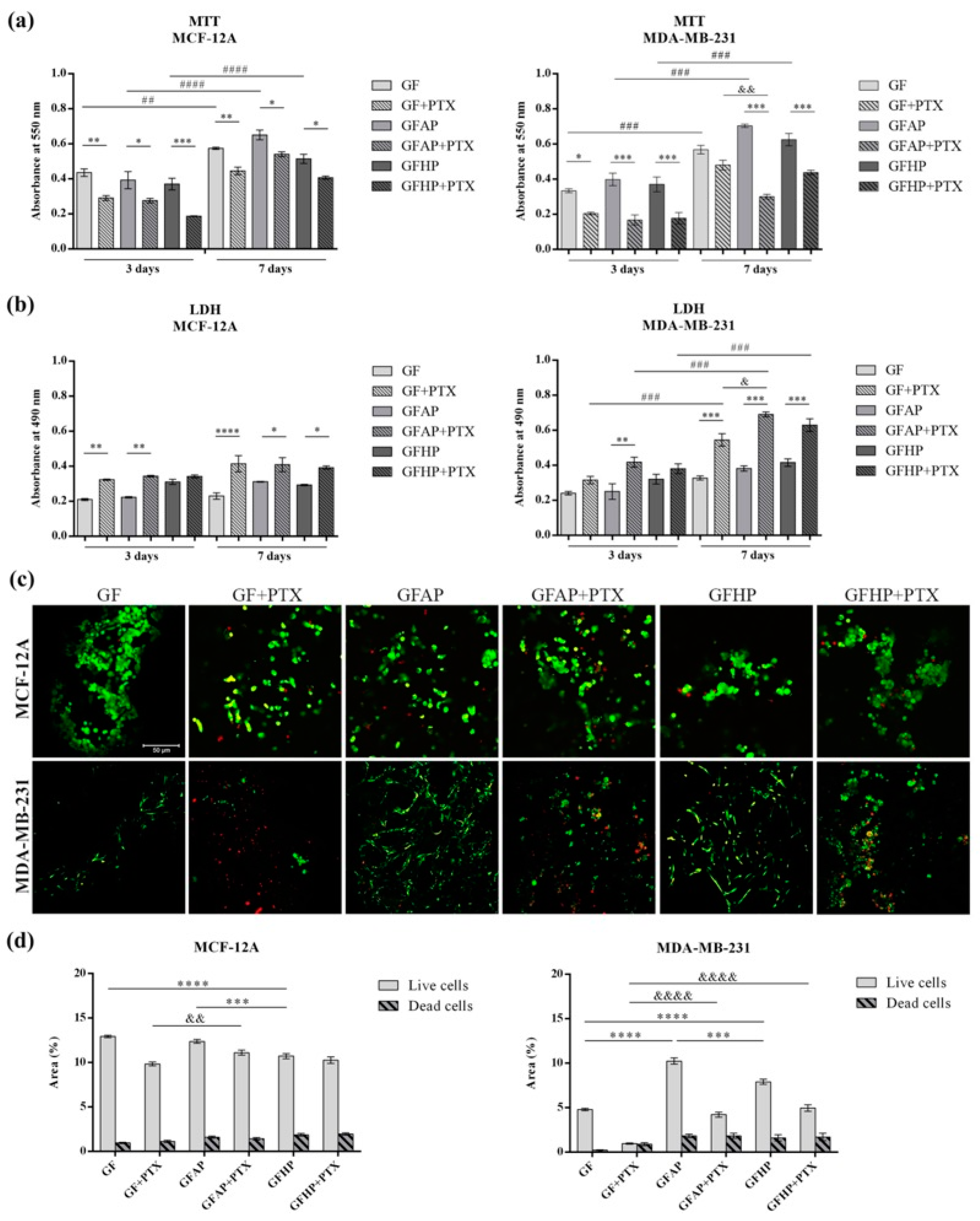 Polymers 17 00402 g005