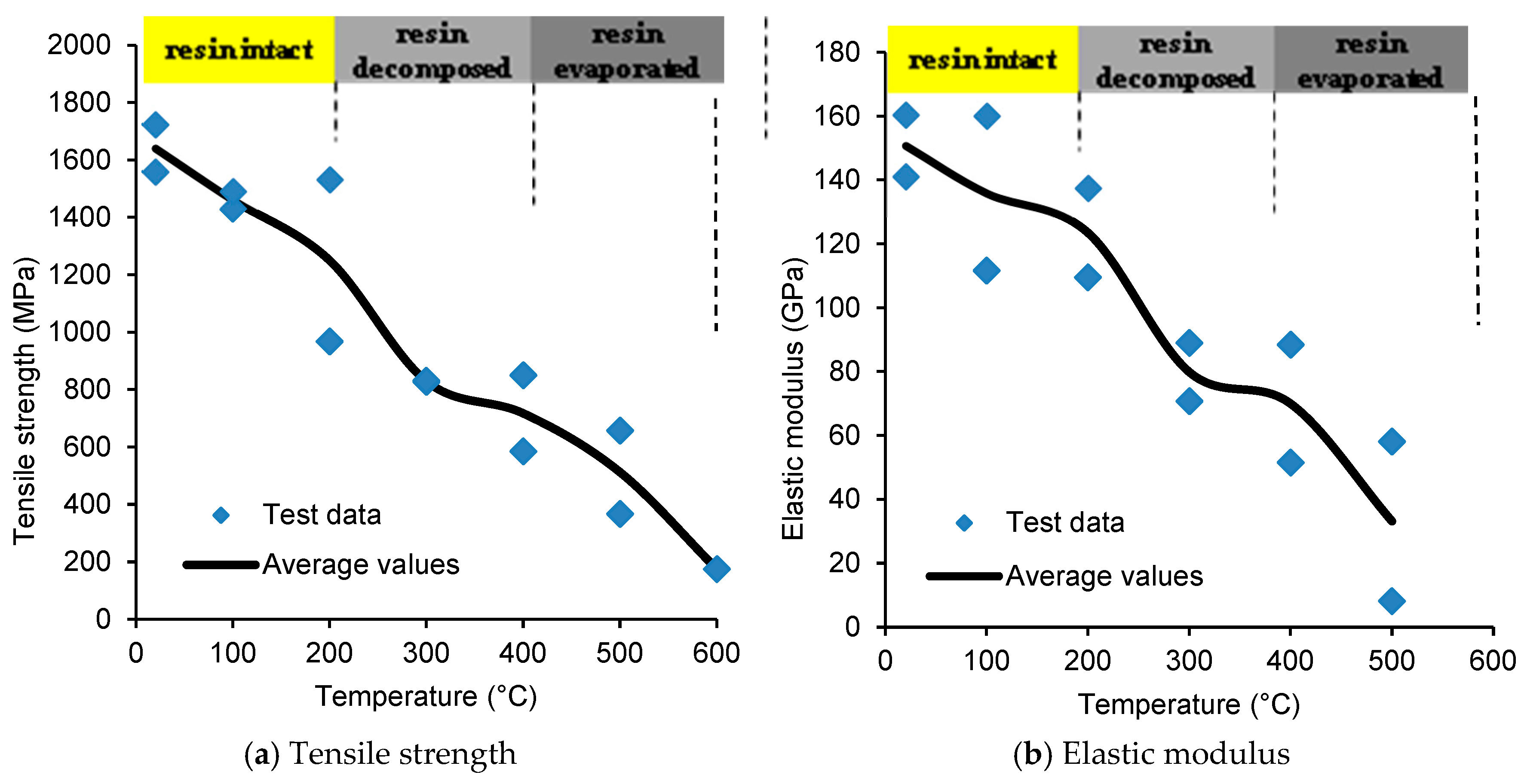 Polymers 17 00404 g002