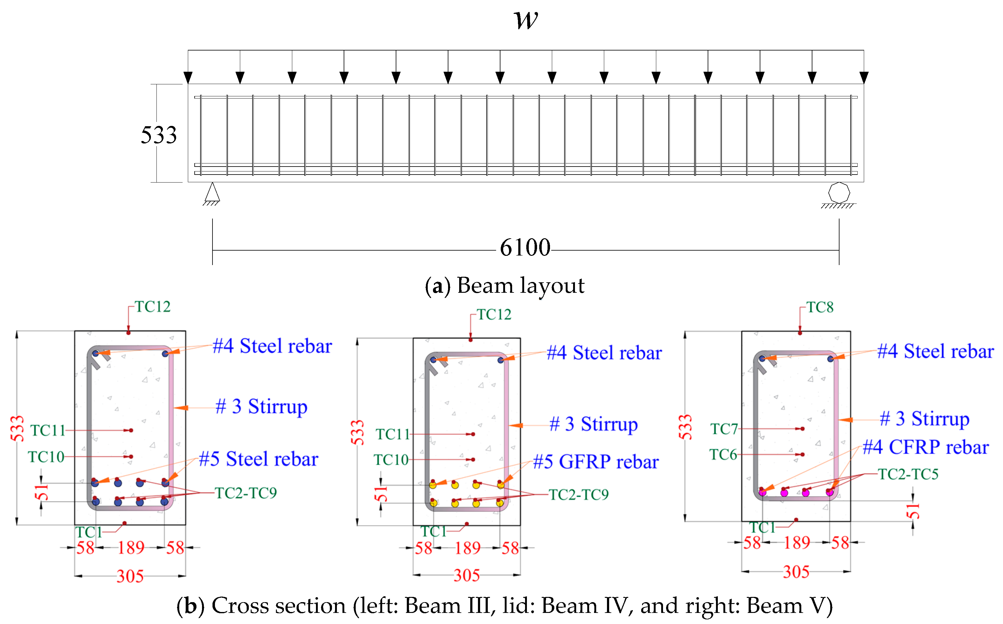 Polymers 17 00404 g004a