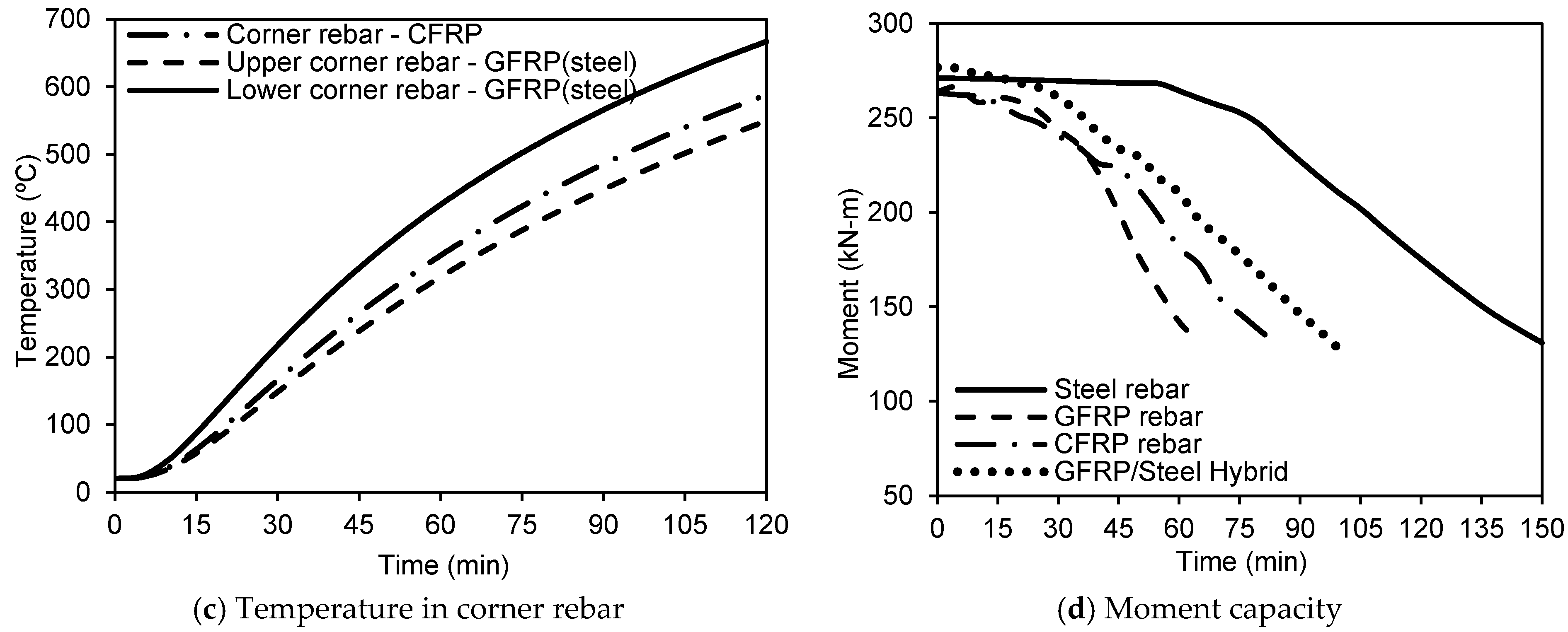 Polymers 17 00404 g004b