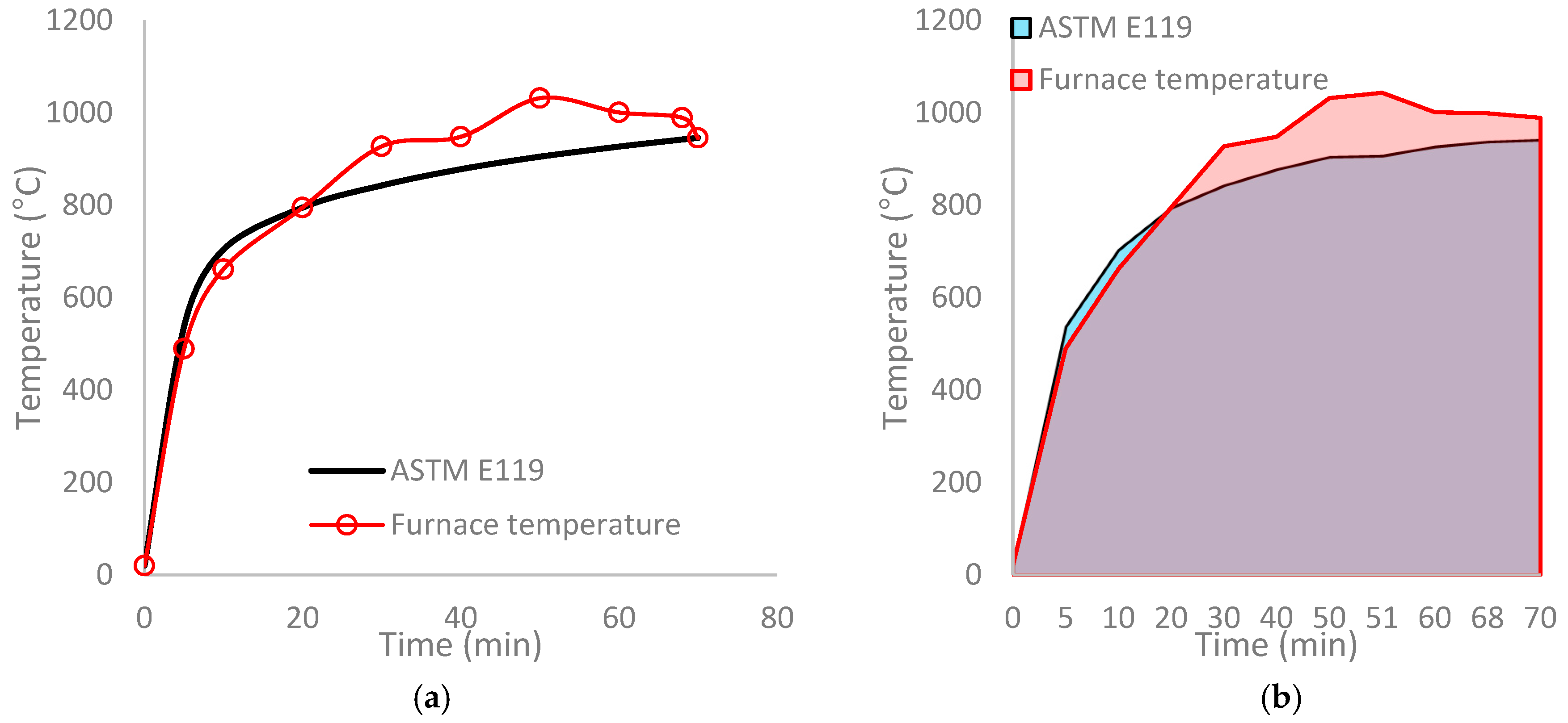 Polymers 17 00404 g006