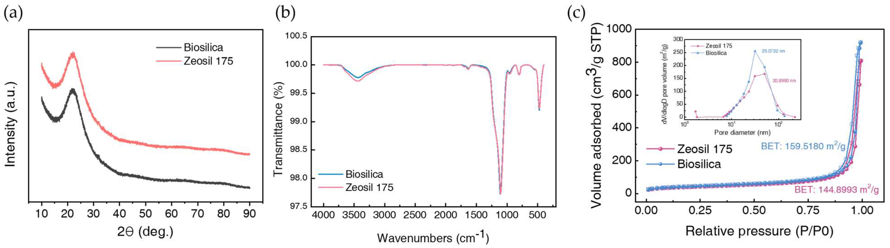 Polymers 17 00406 g002