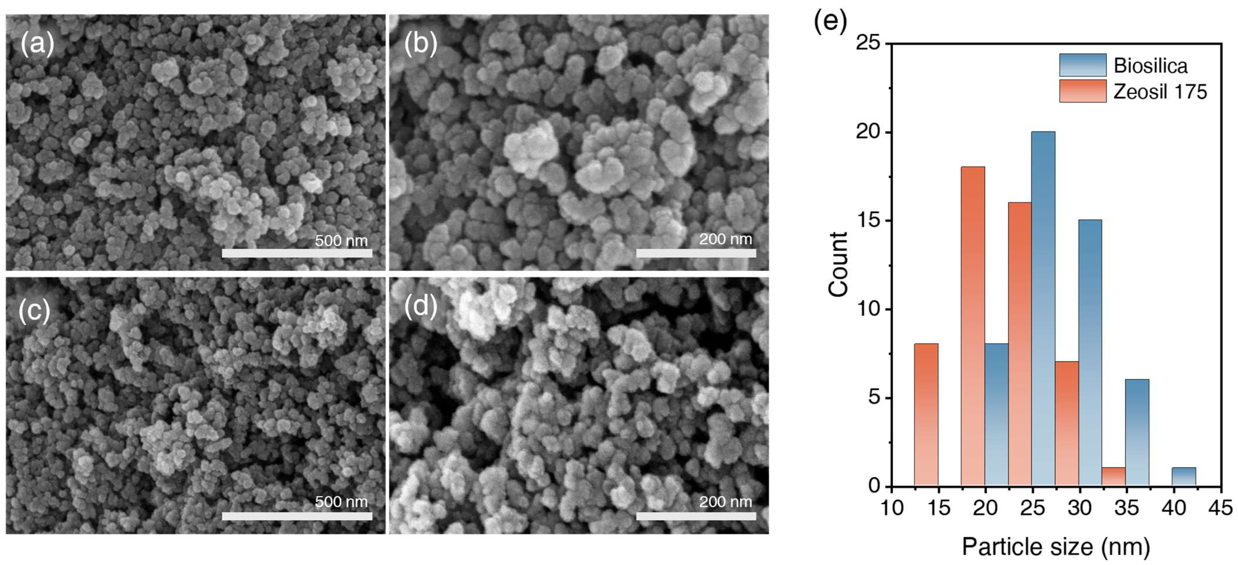 Polymers 17 00406 g003