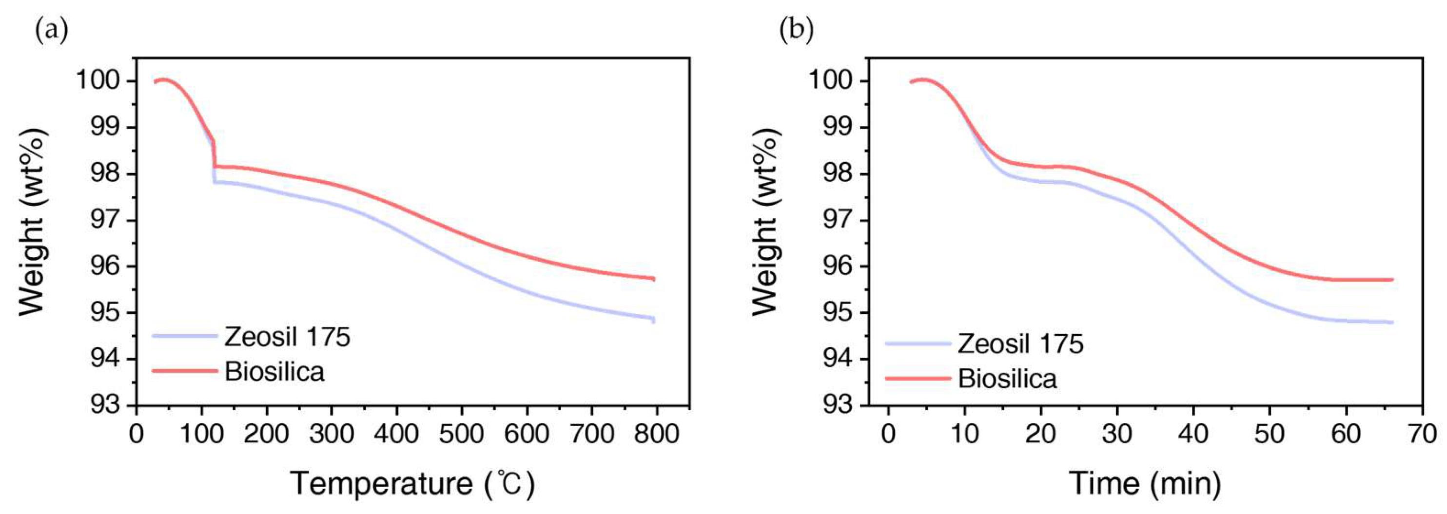 Polymers 17 00406 g004