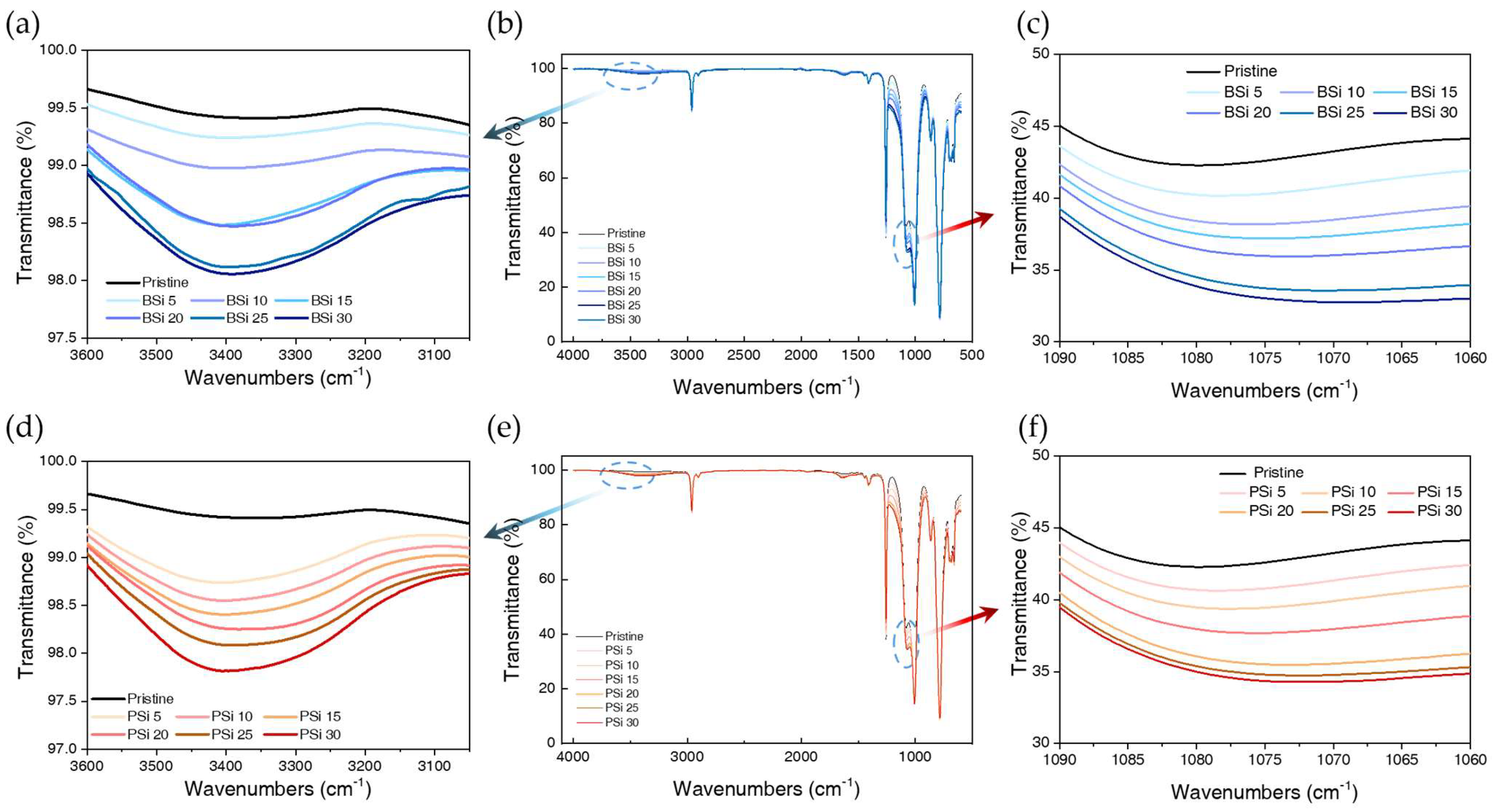 Polymers 17 00406 g005