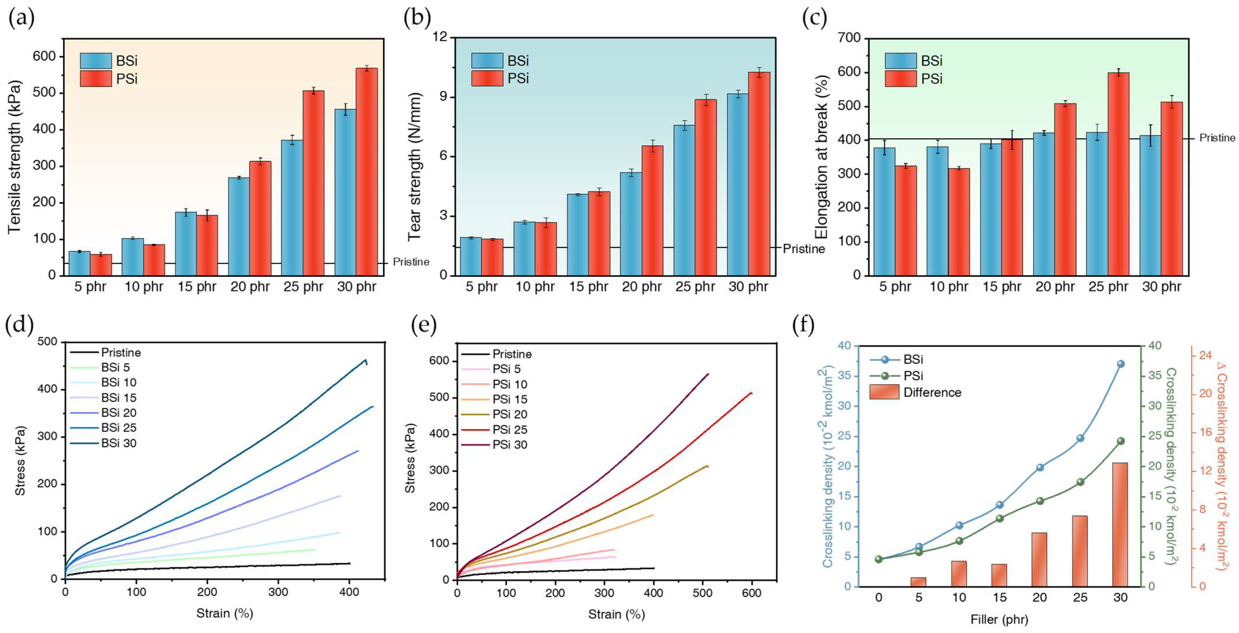 Polymers 17 00406 g009