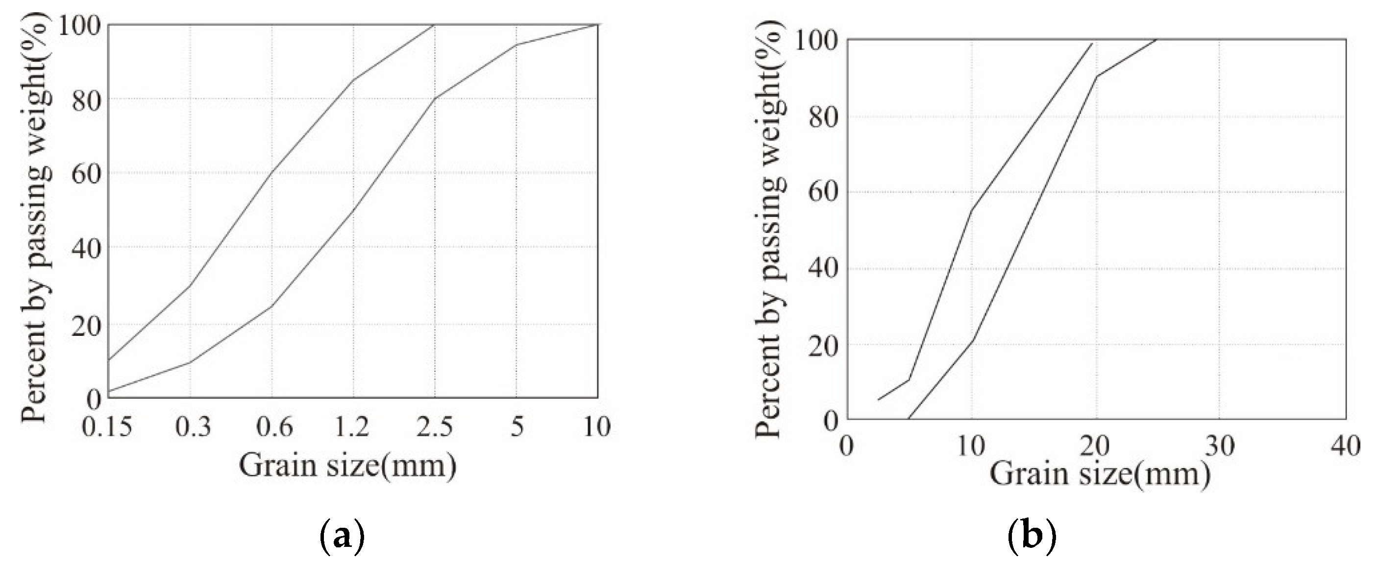 Polymers 17 00411 g003