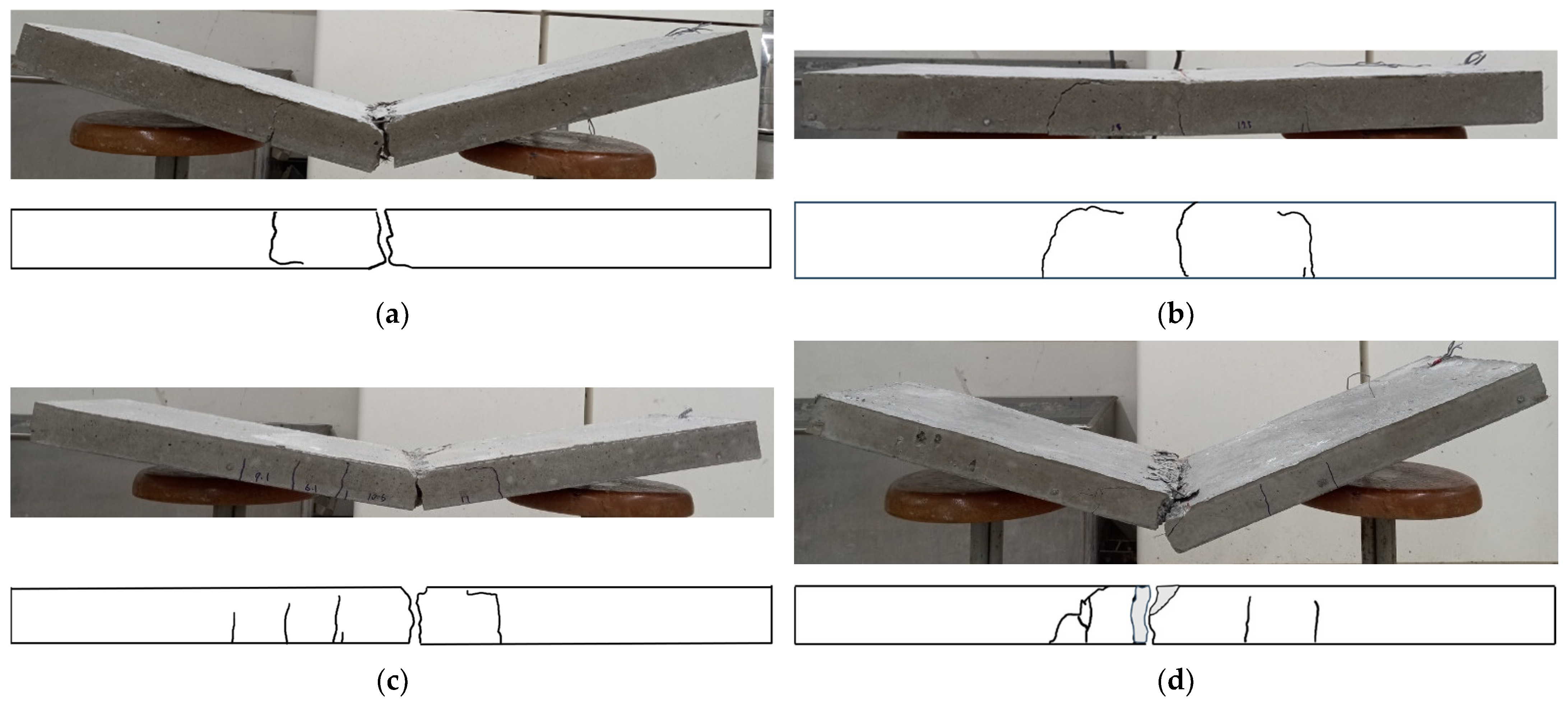 Polymers 17 00411 g008a