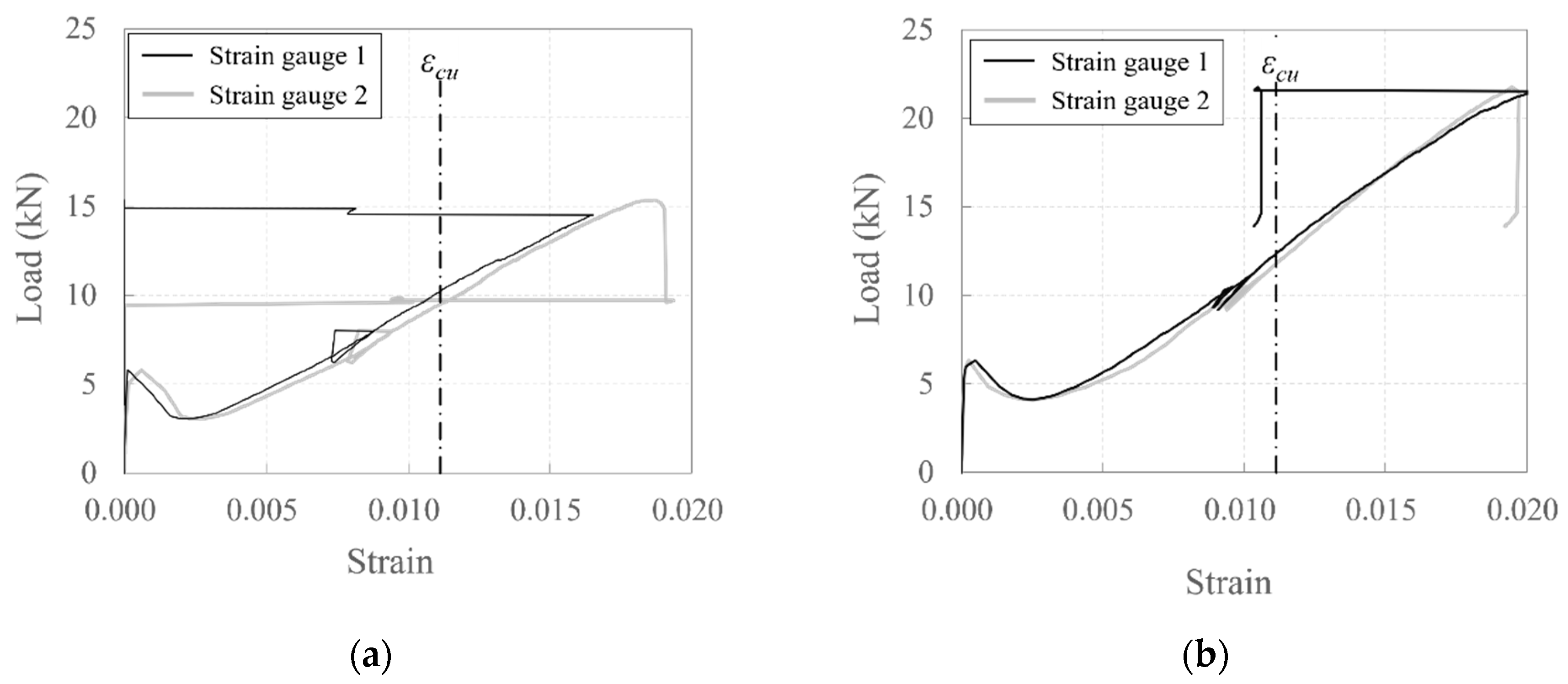 Polymers 17 00411 g009a
