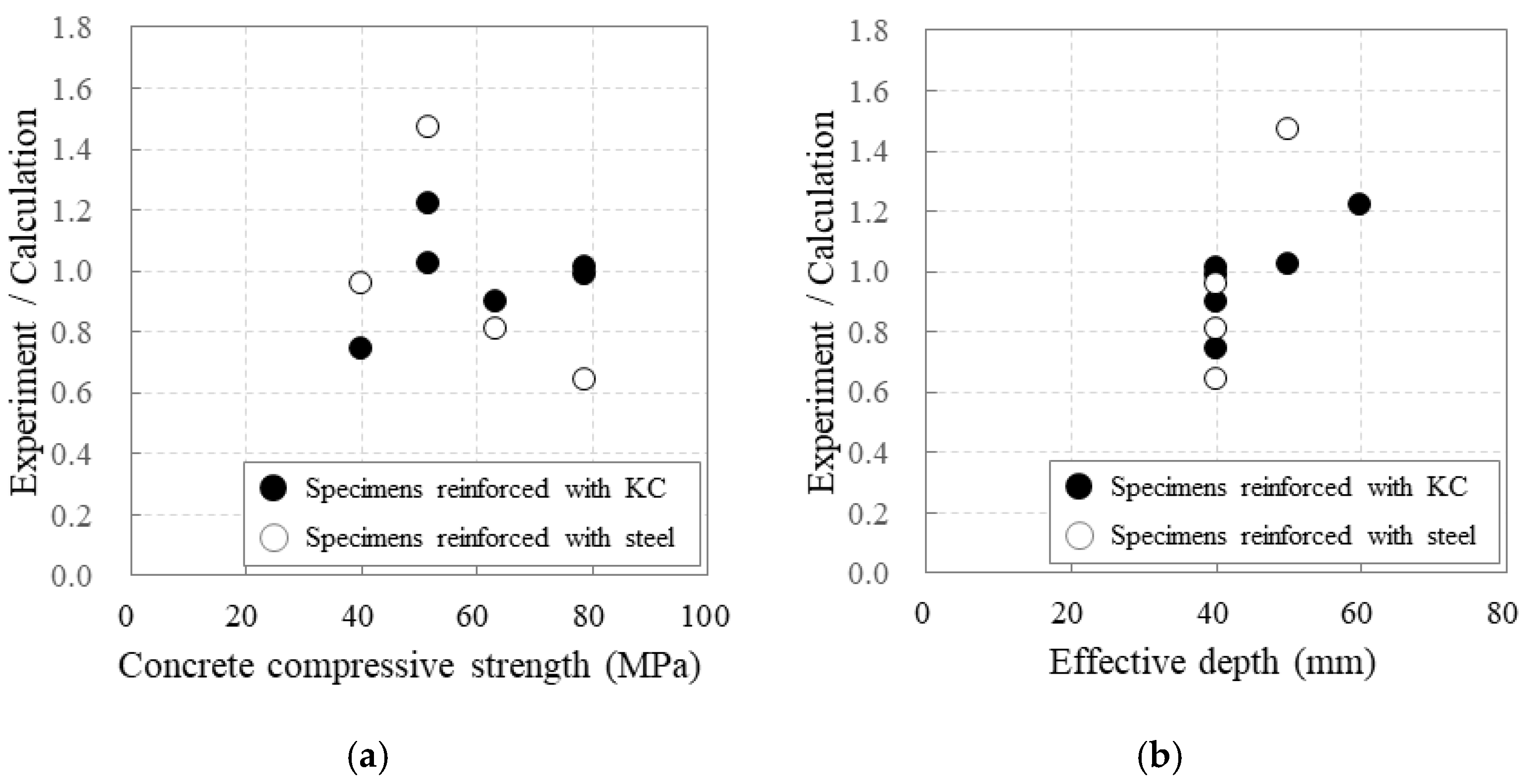 Polymers 17 00411 g012