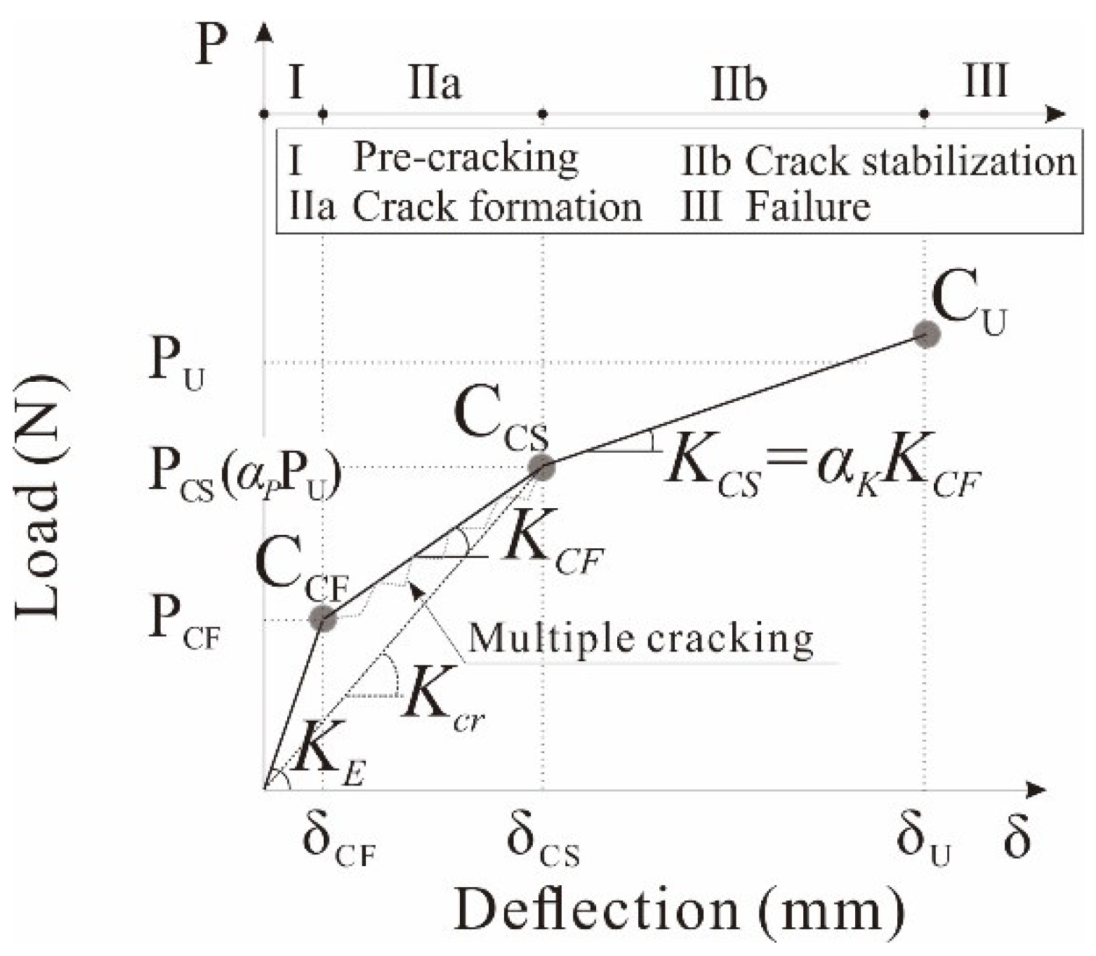 Polymers 17 00411 g014