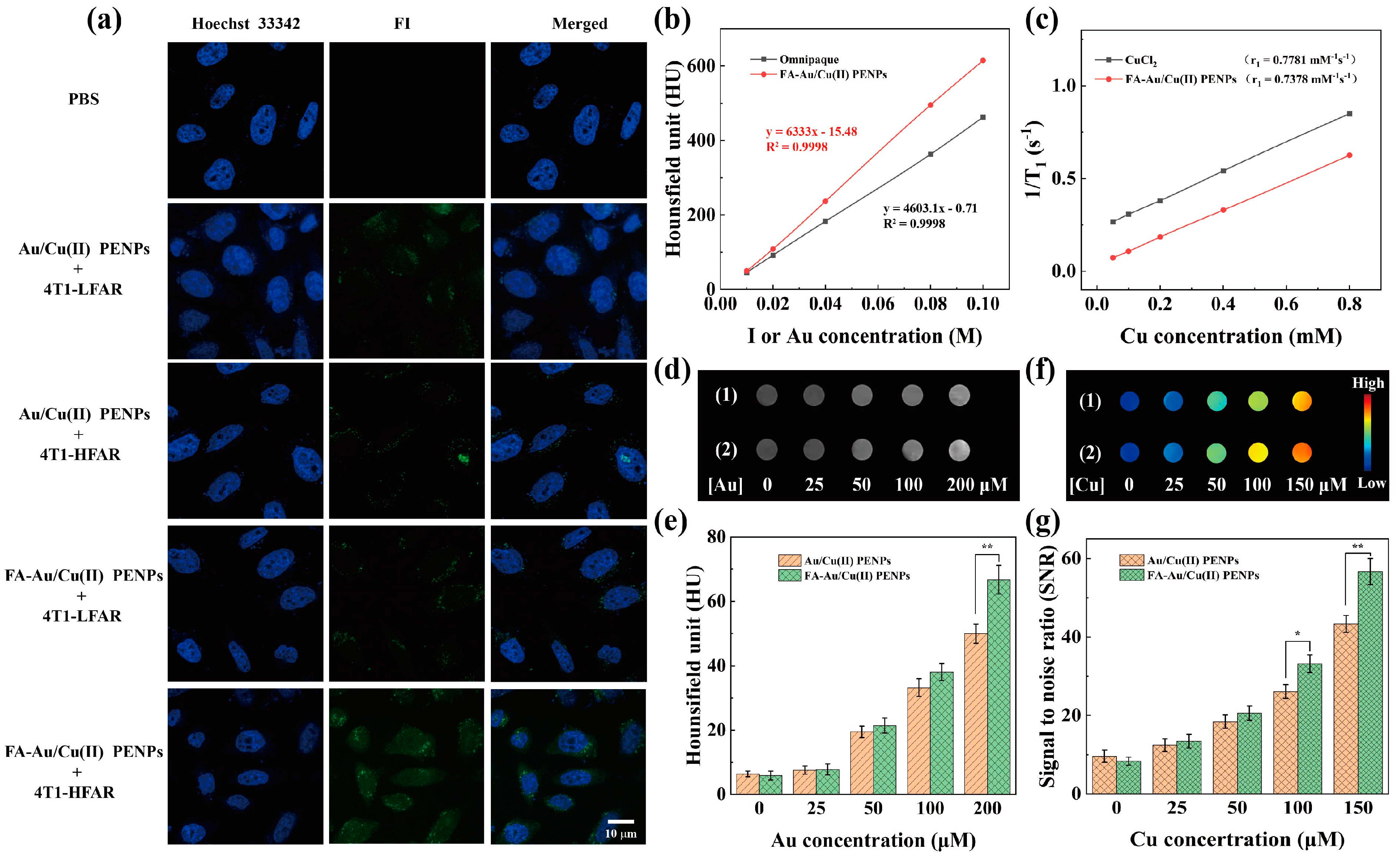 Polymers 17 00423 g003