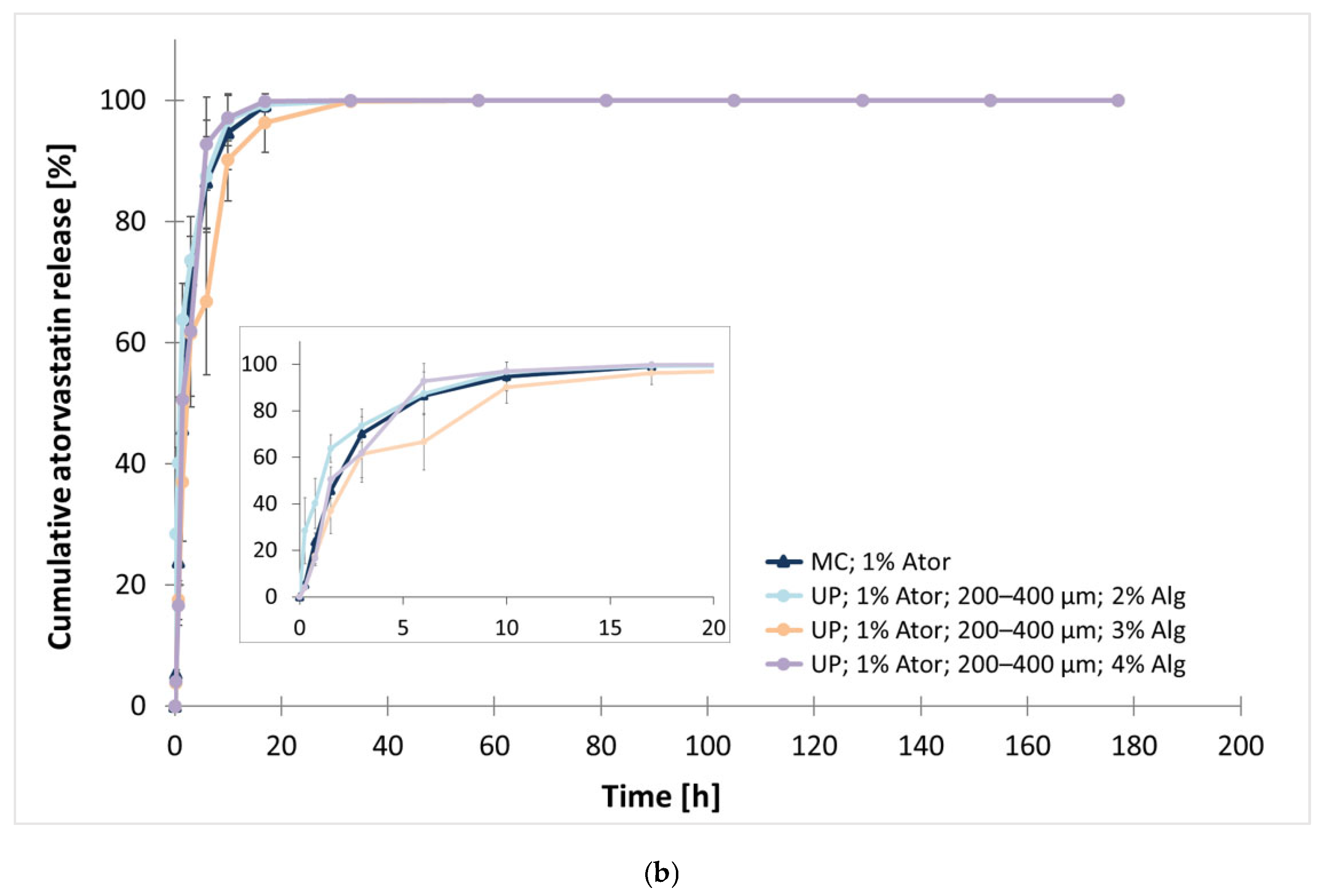 Polymers 17 00427 g004b