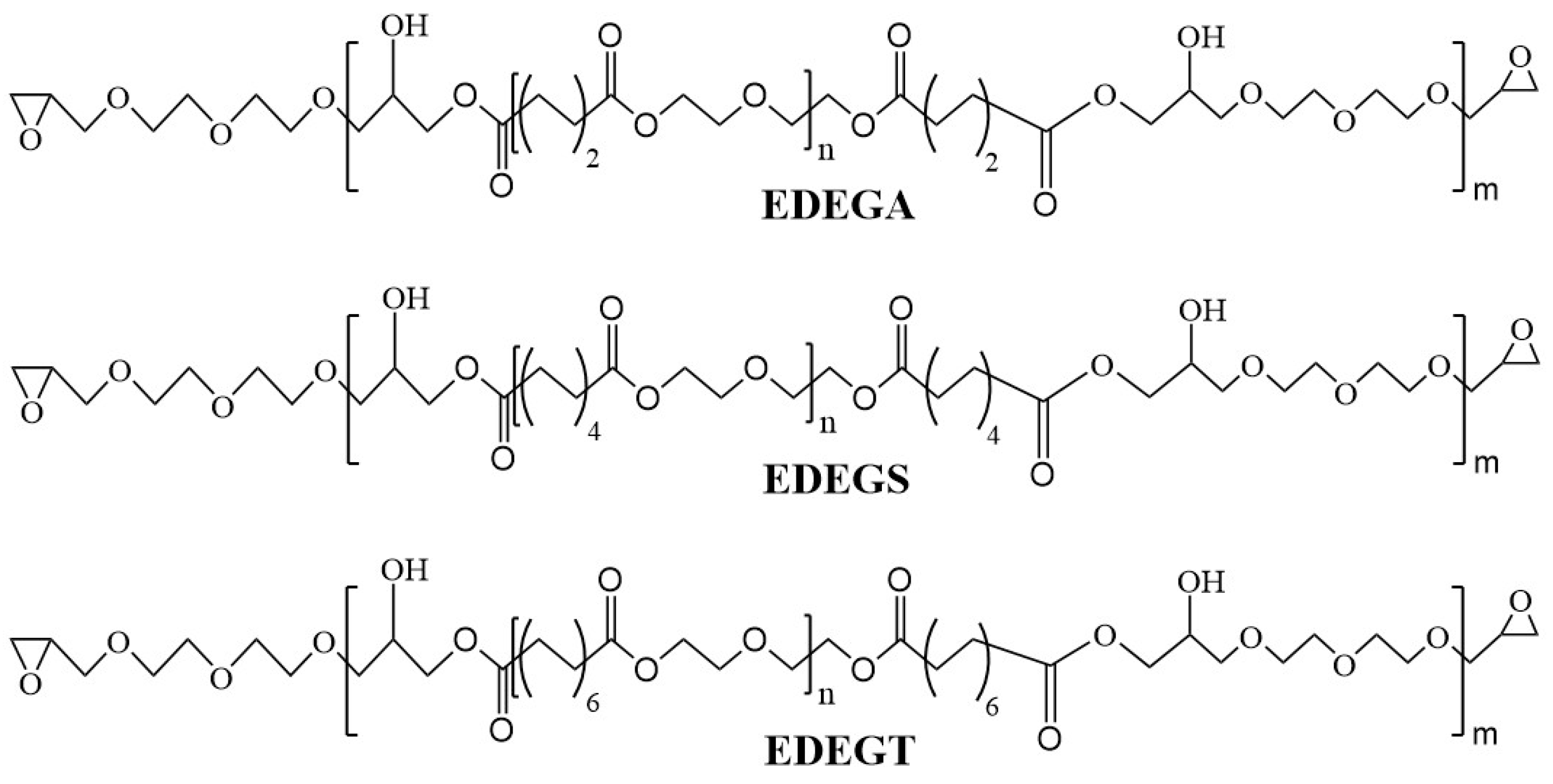 Polymers 17 00433 g002