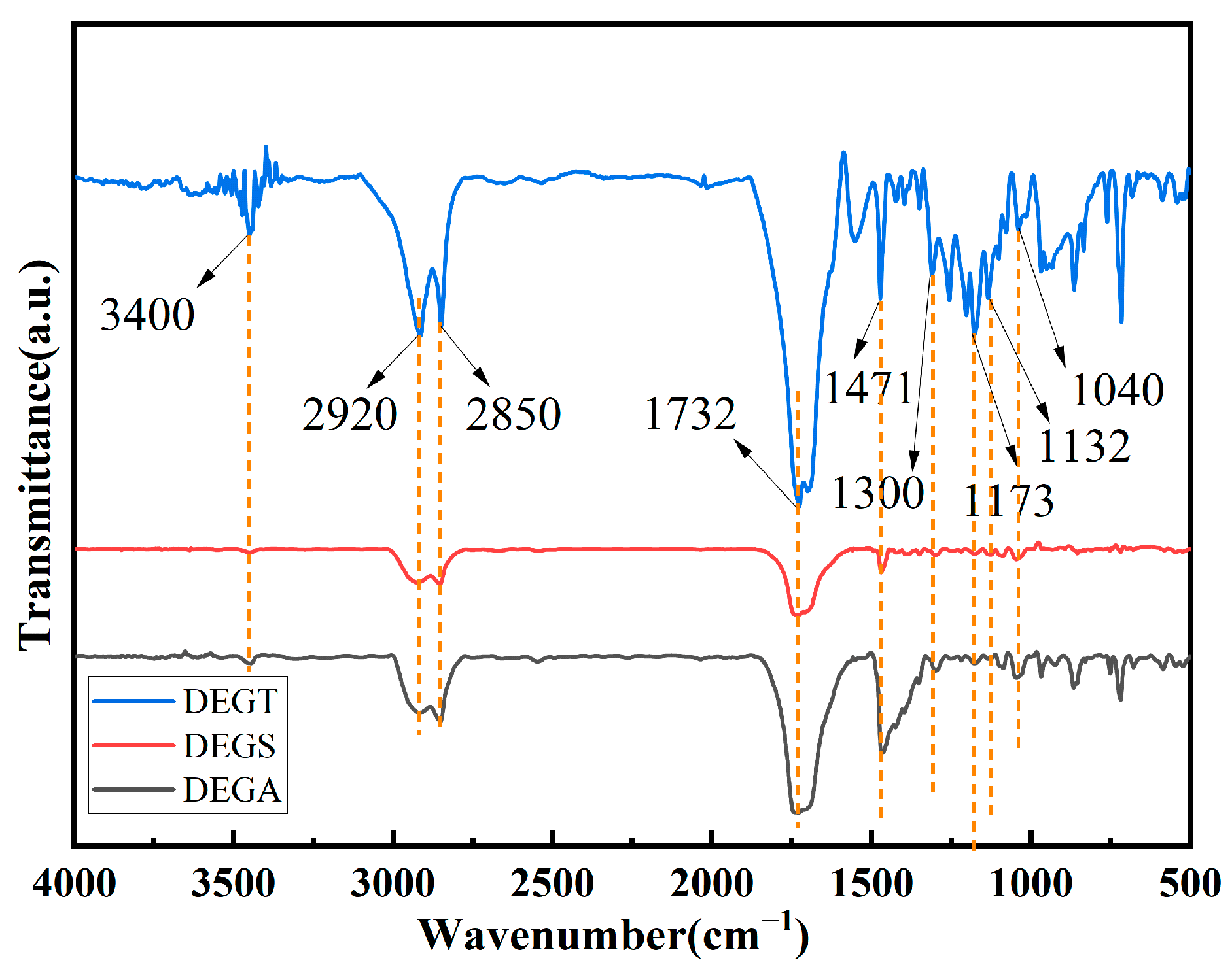 Polymers 17 00433 g006