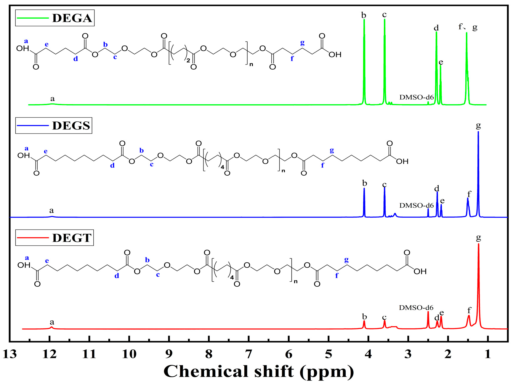Polymers 17 00433 g007