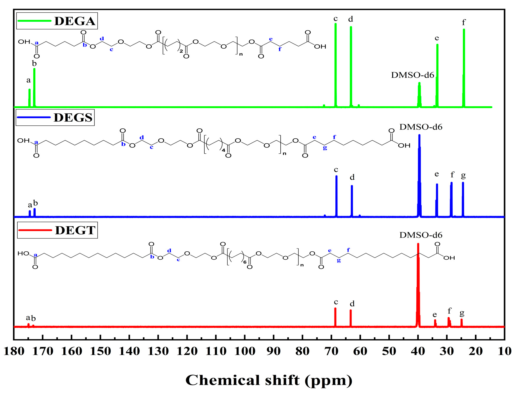 Polymers 17 00433 g008
