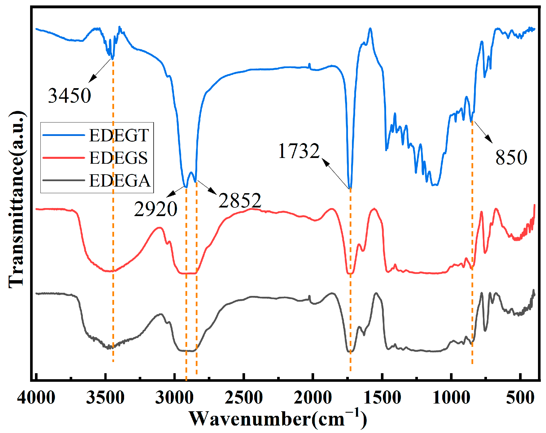 Polymers 17 00433 g009