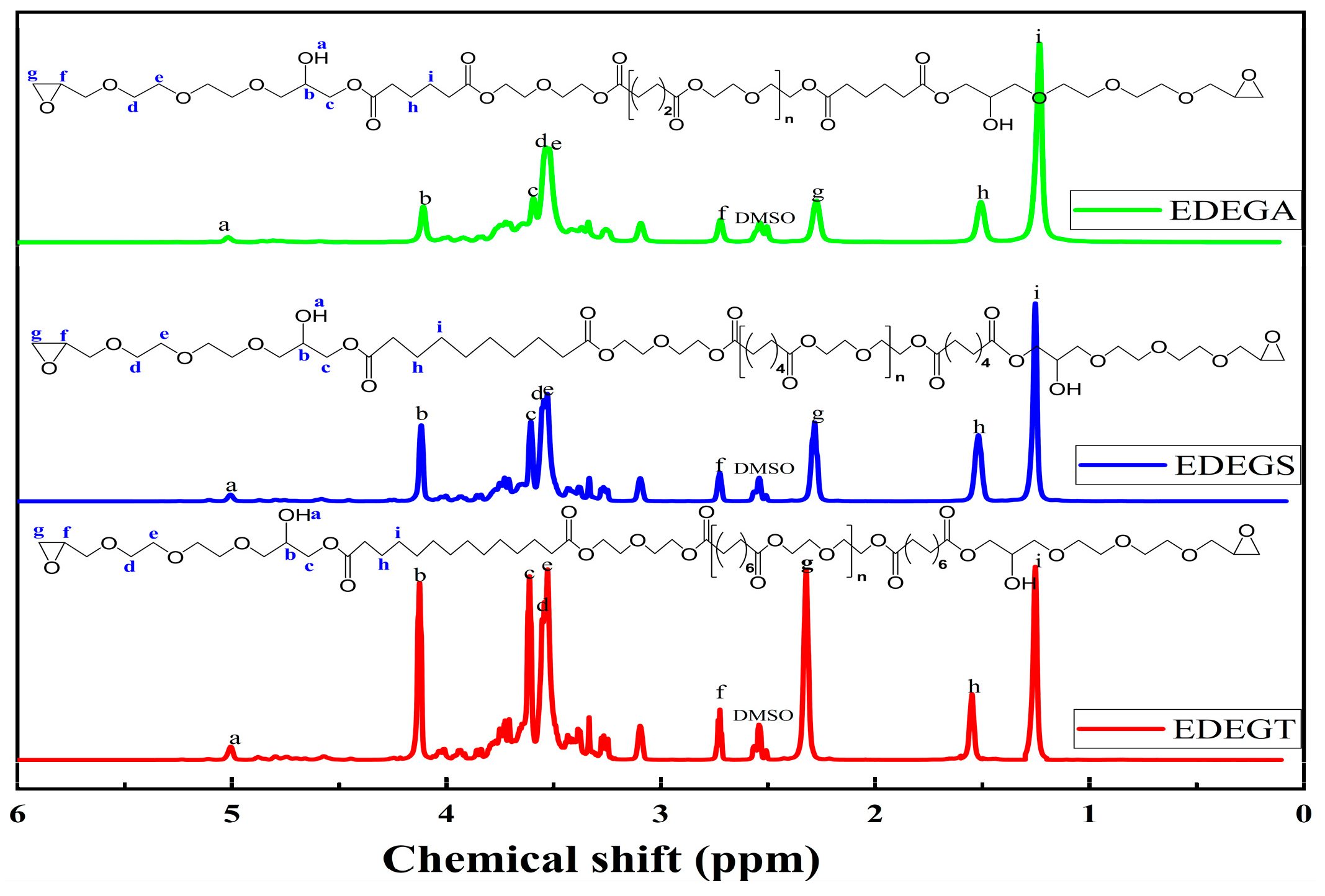 Polymers 17 00433 g010