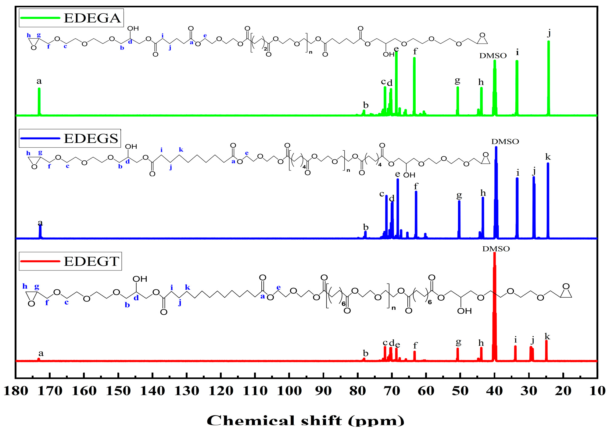 Polymers 17 00433 g011