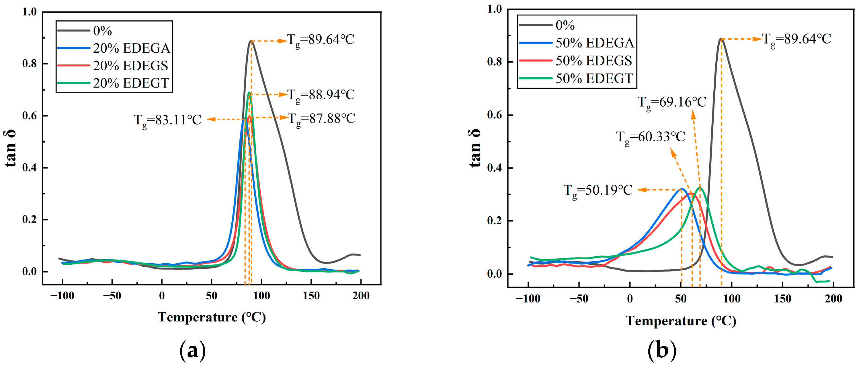 Polymers 17 00433 g012