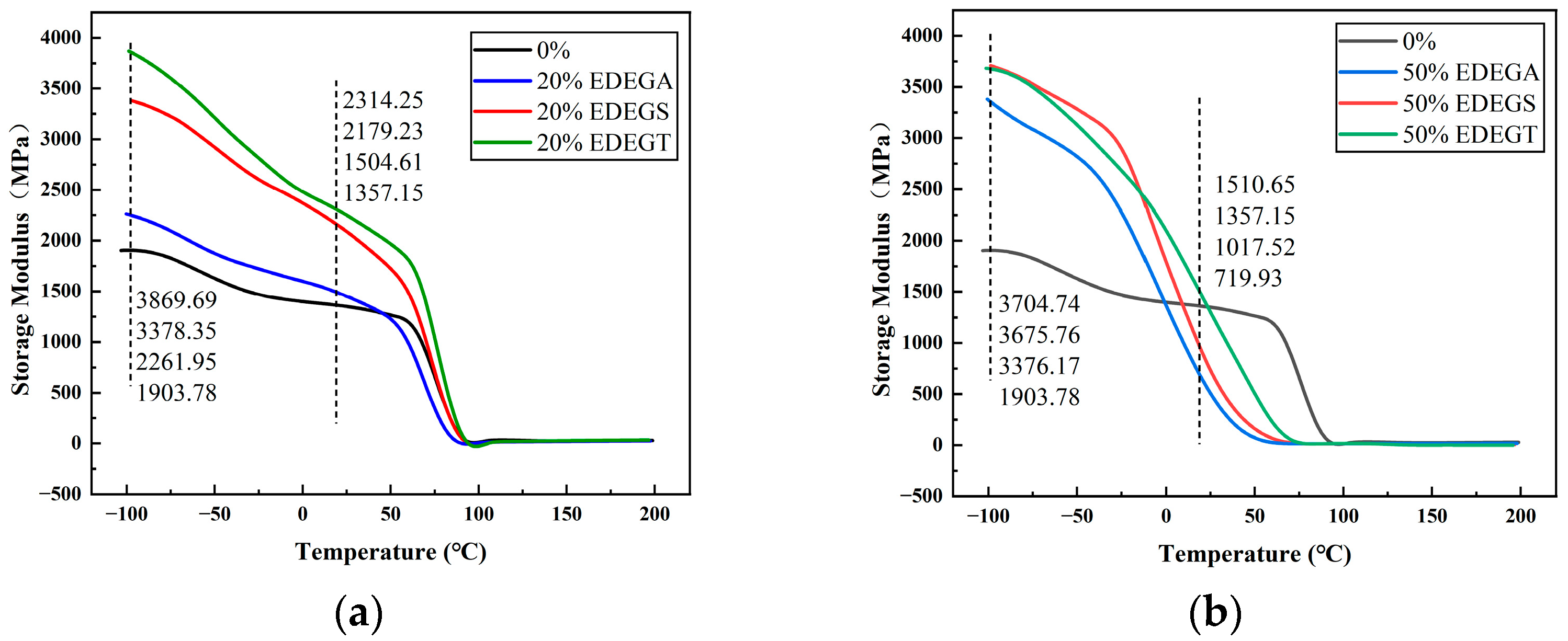 Polymers 17 00433 g013
