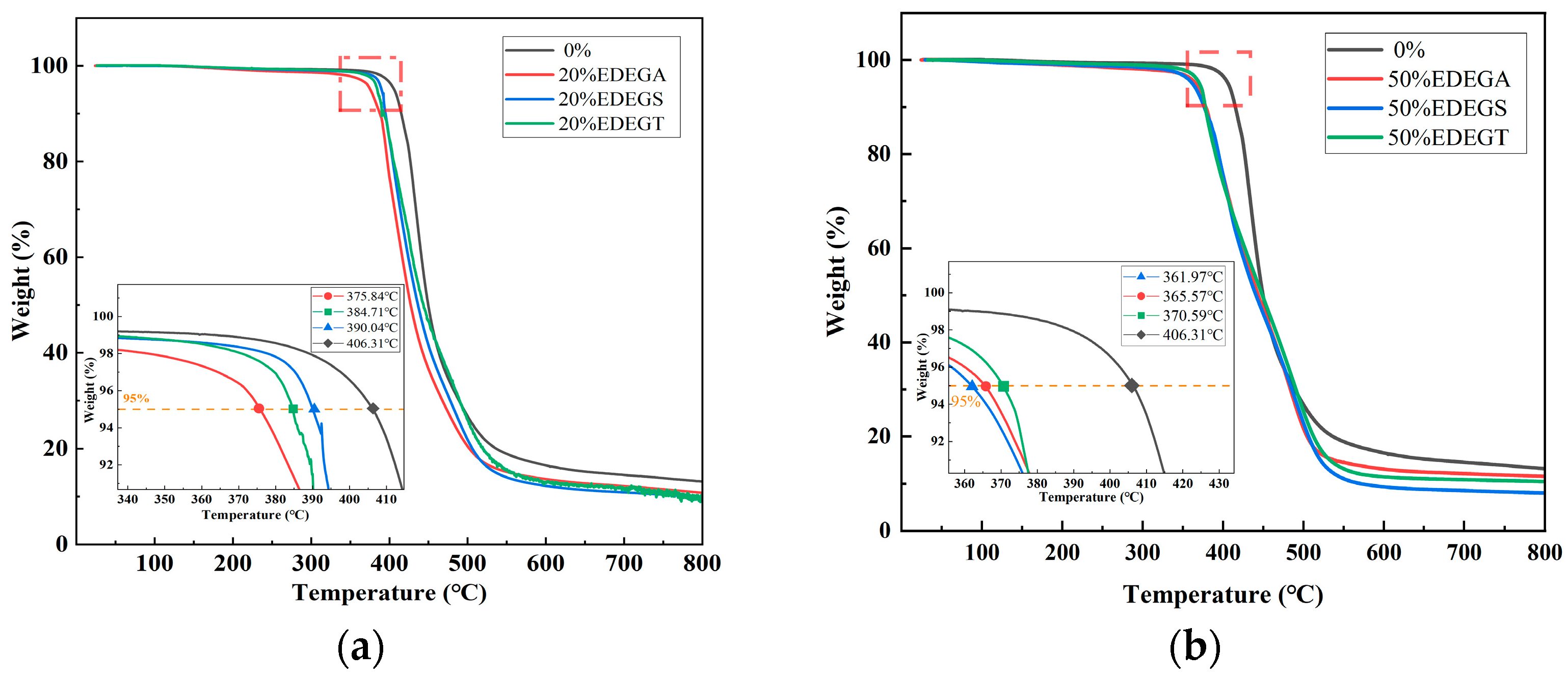 Polymers 17 00433 g014