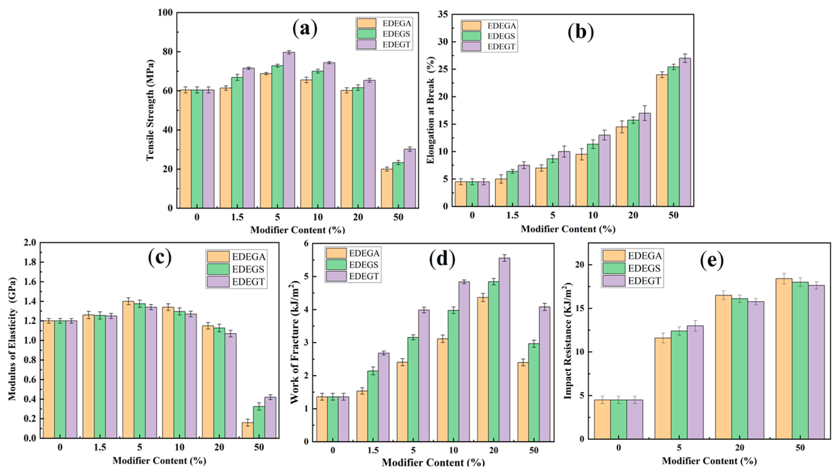 Polymers 17 00433 g016