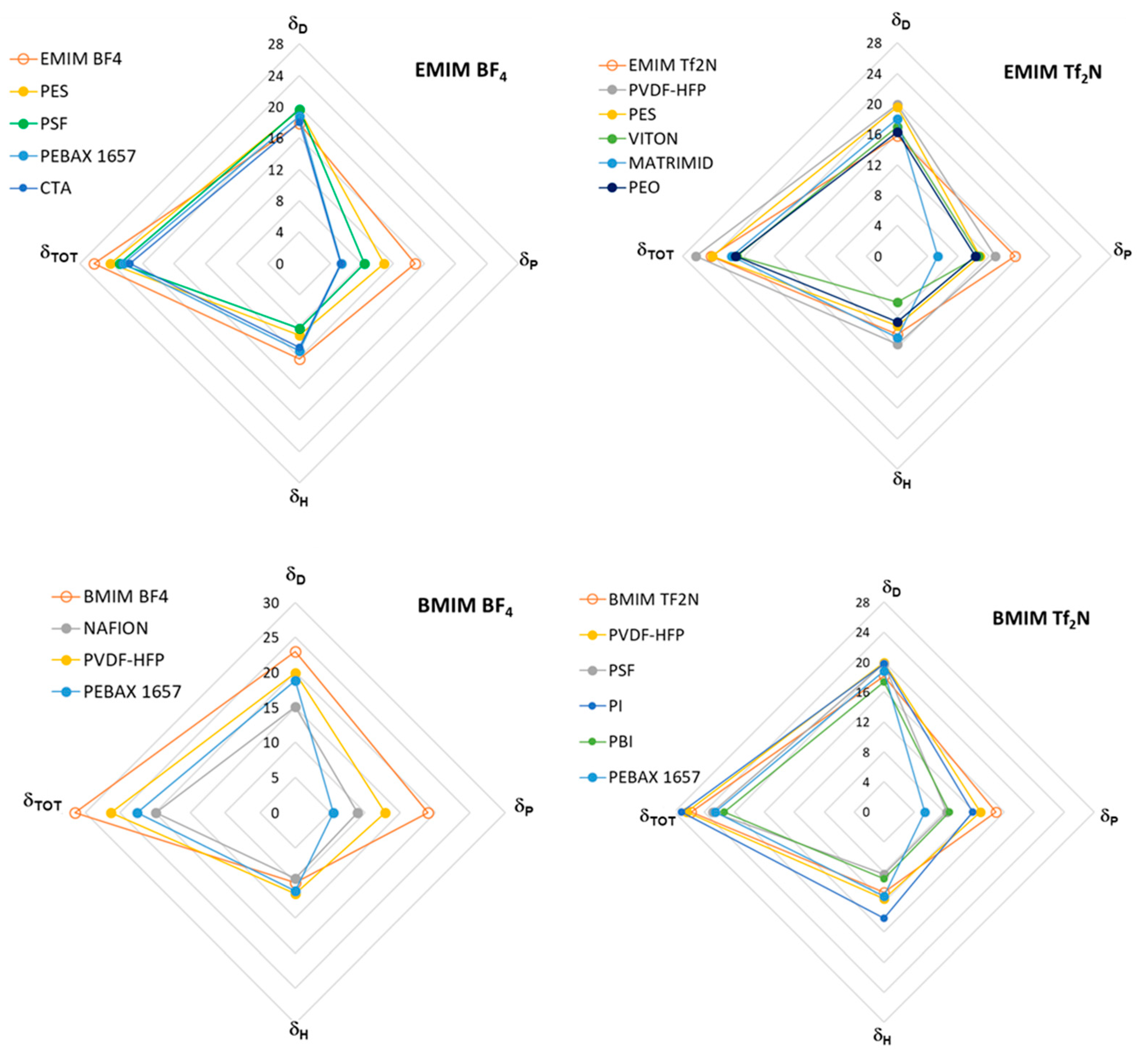 Polymers 17 00439 g003