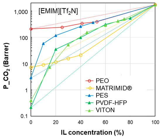 Polymers 17 00439 g005