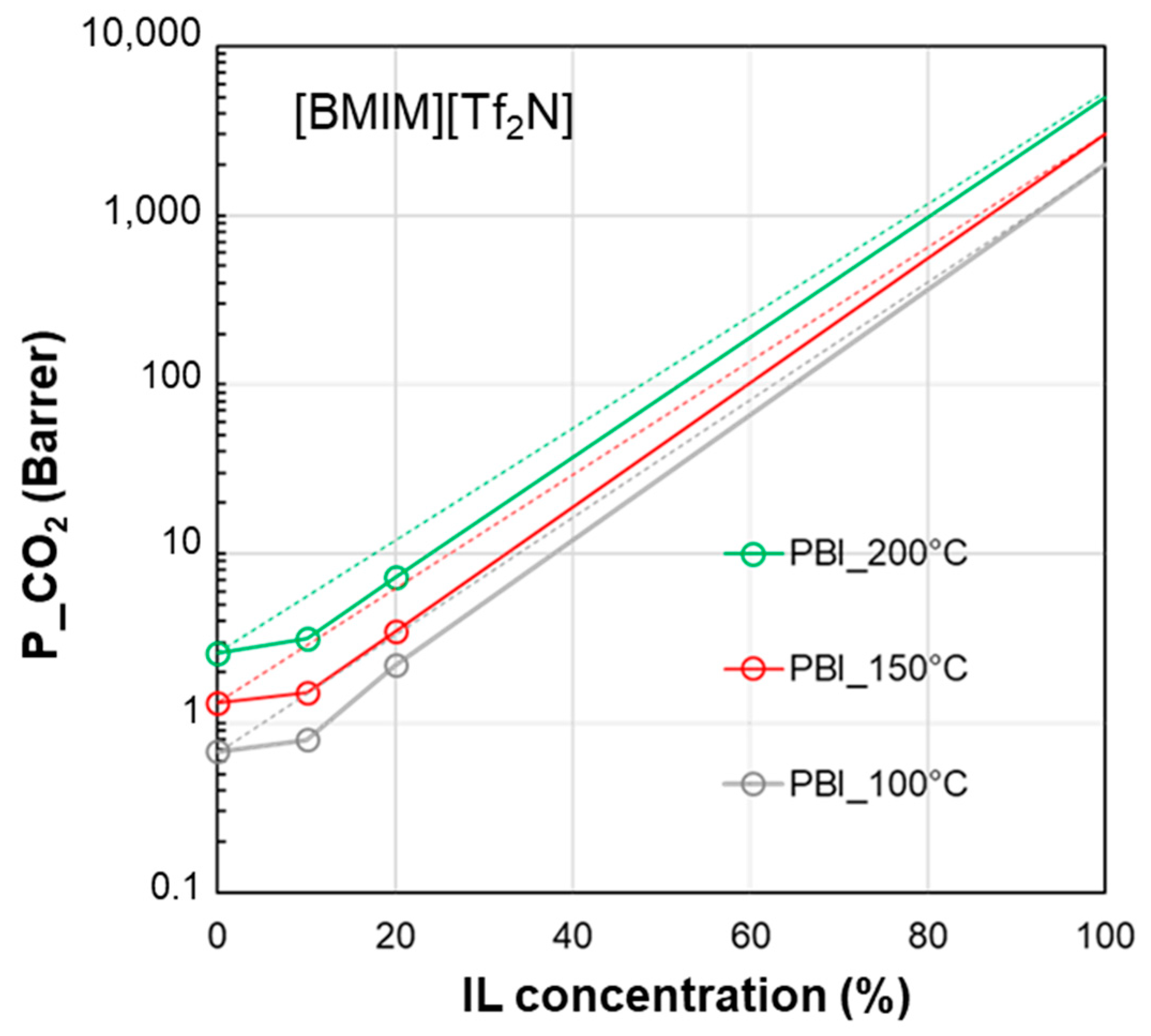 Polymers 17 00439 g007