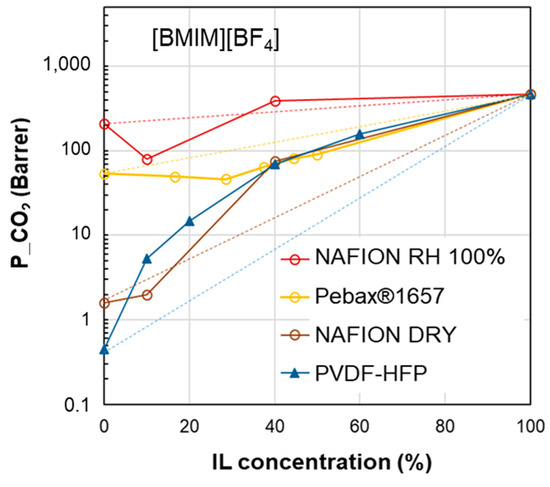 Polymers 17 00439 g008