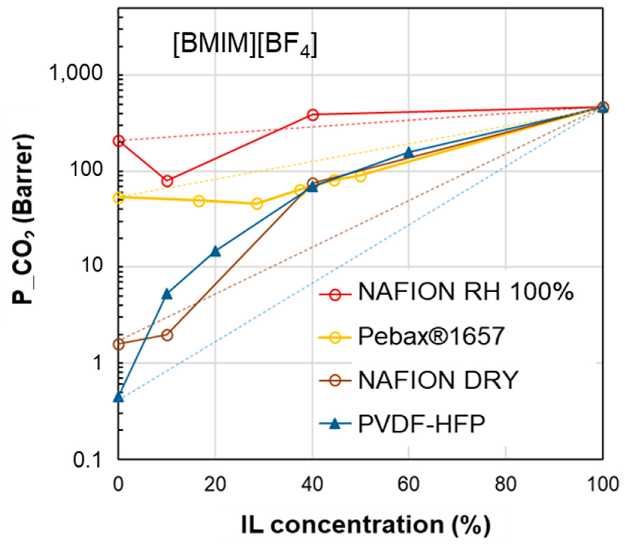 Polymers 17 00439 g008