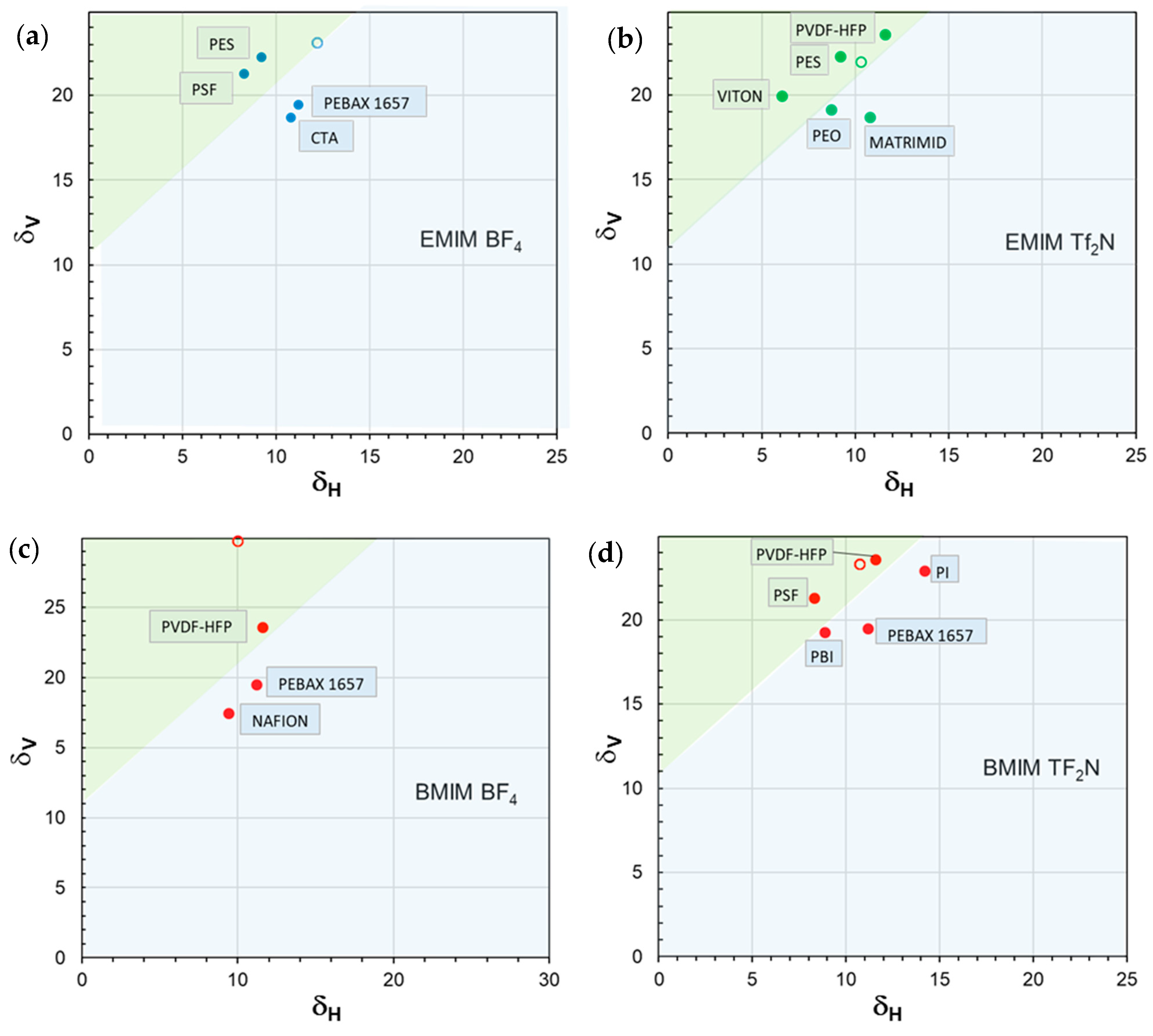 Polymers 17 00439 g009