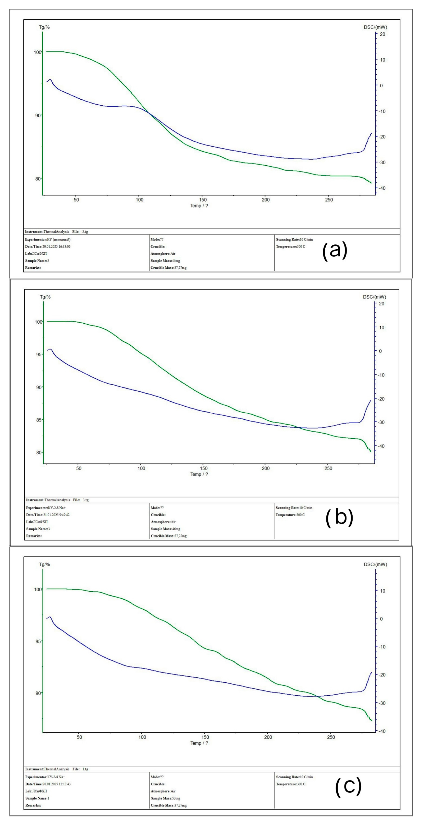 Polymers 17 00440 g008