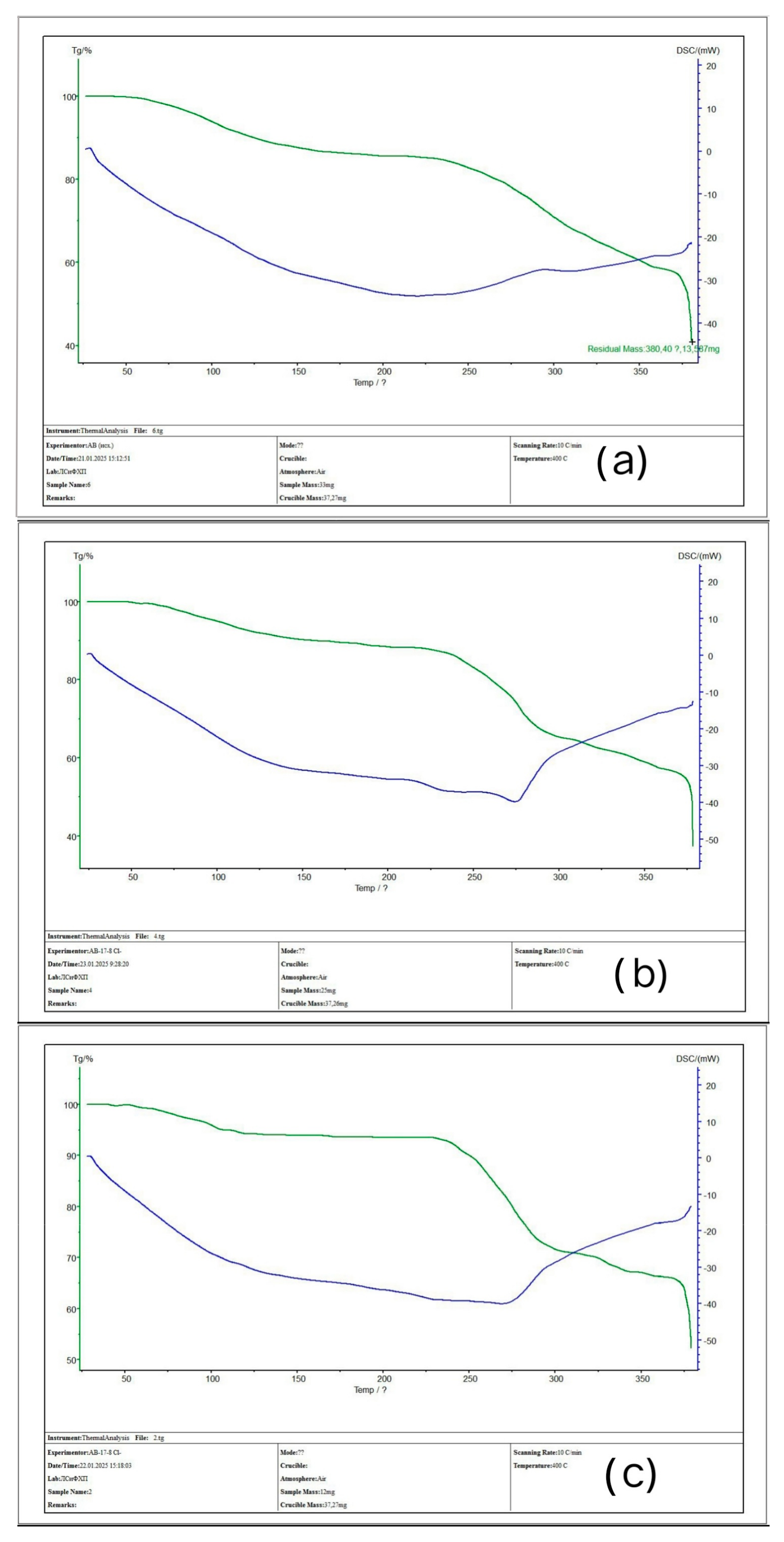 Polymers 17 00440 g009