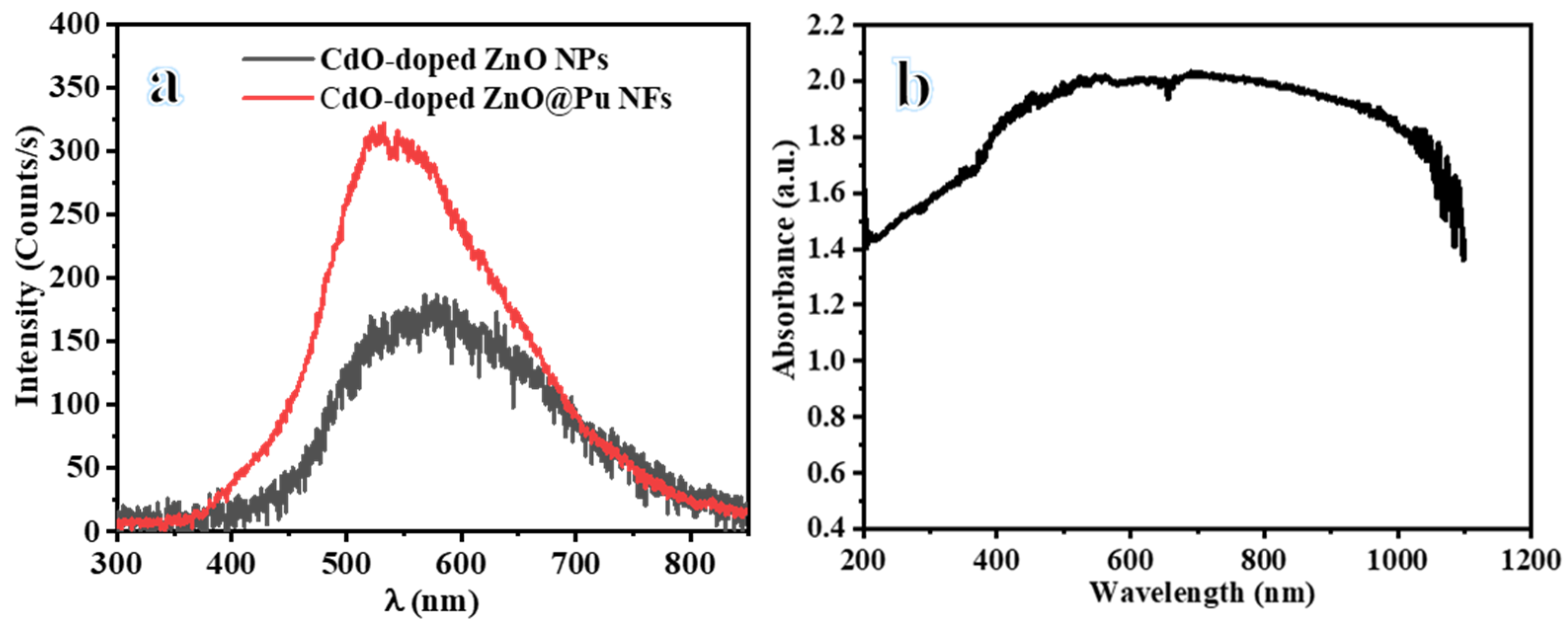 Polymers 17 00443 g005