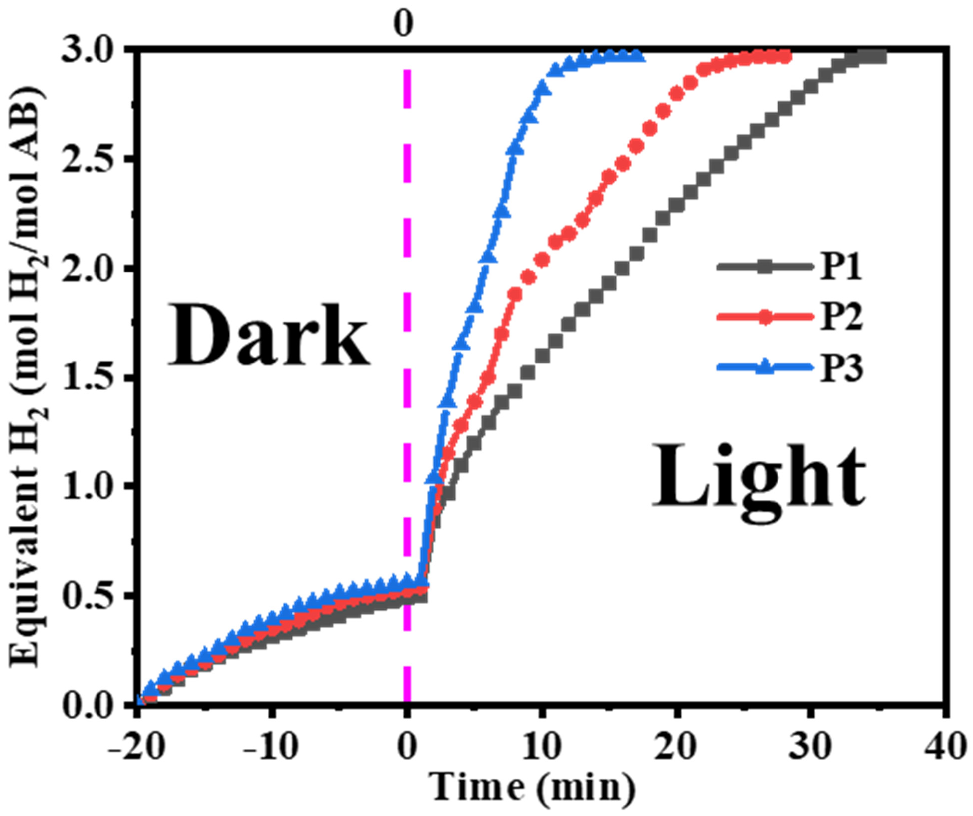 Polymers 17 00443 g006