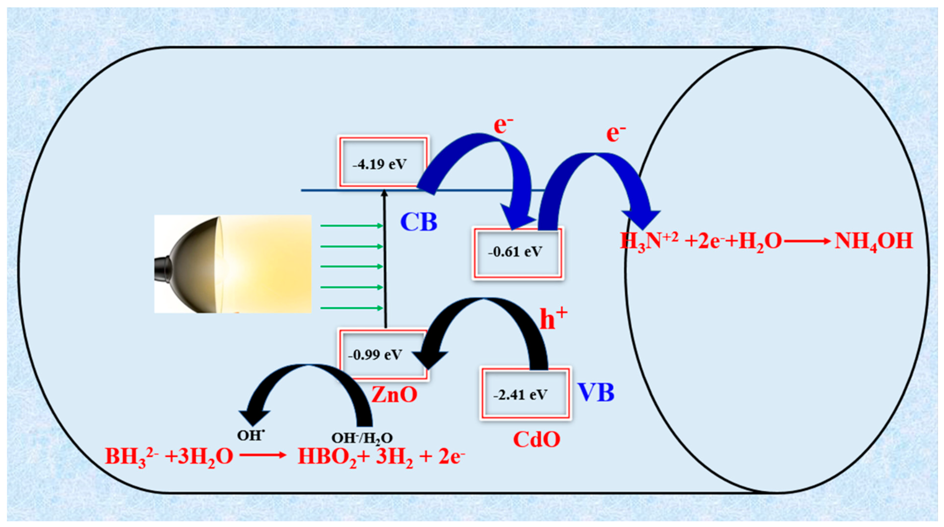 Polymers 17 00443 g007
