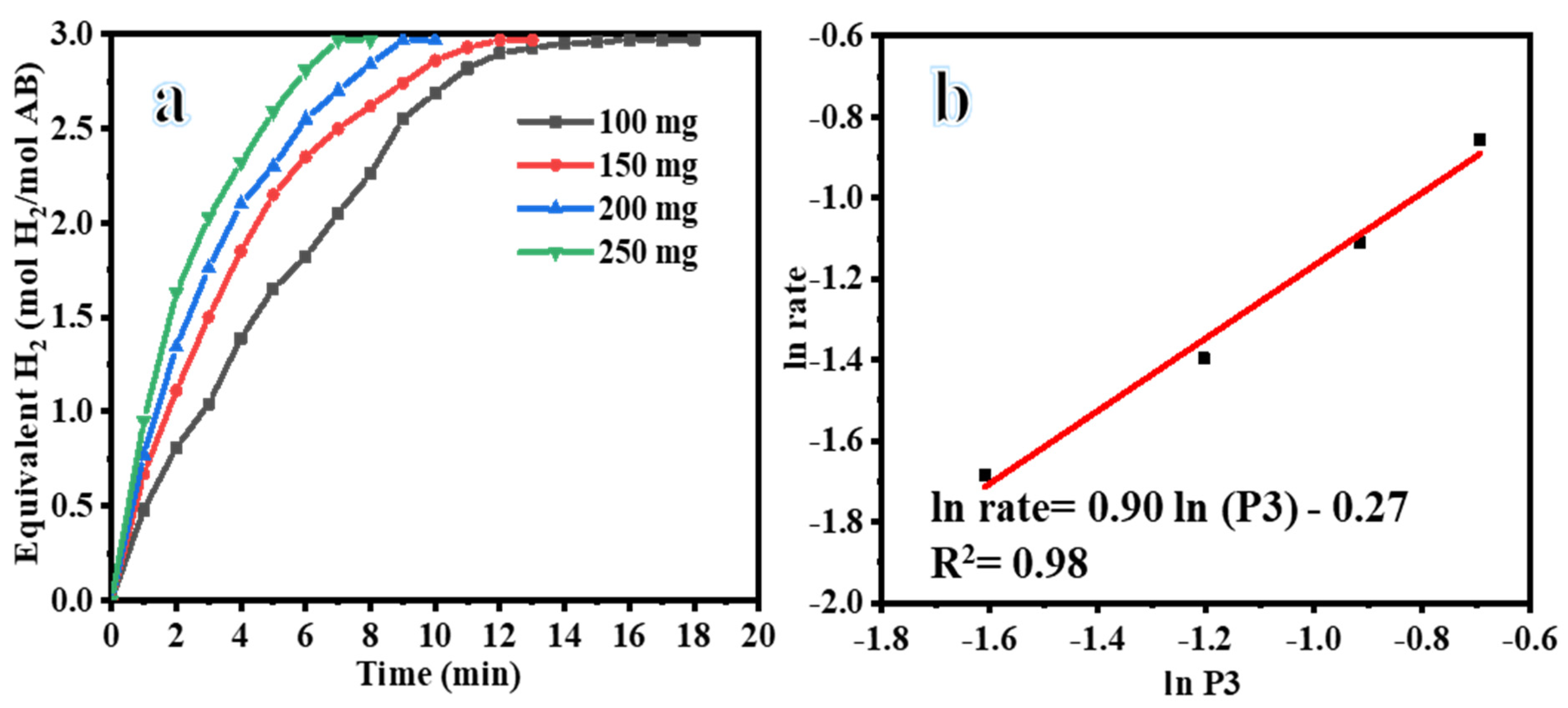 Polymers 17 00443 g008