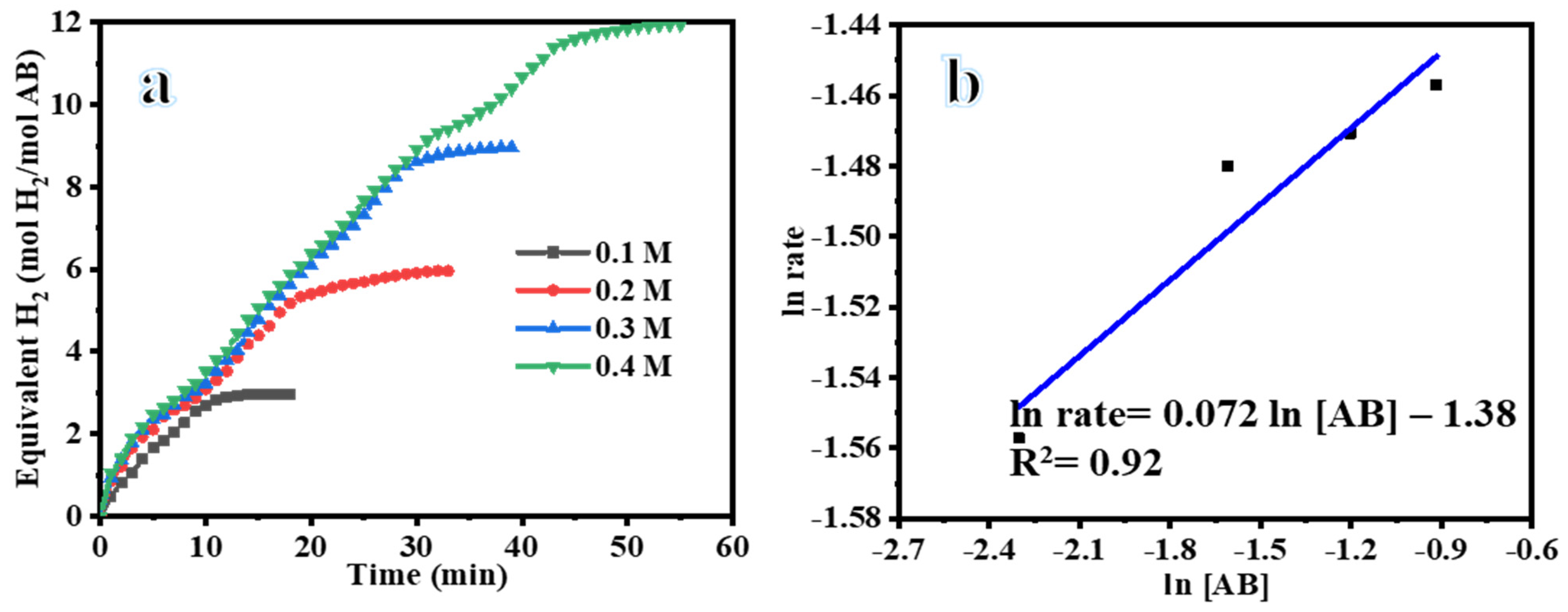 Polymers 17 00443 g009