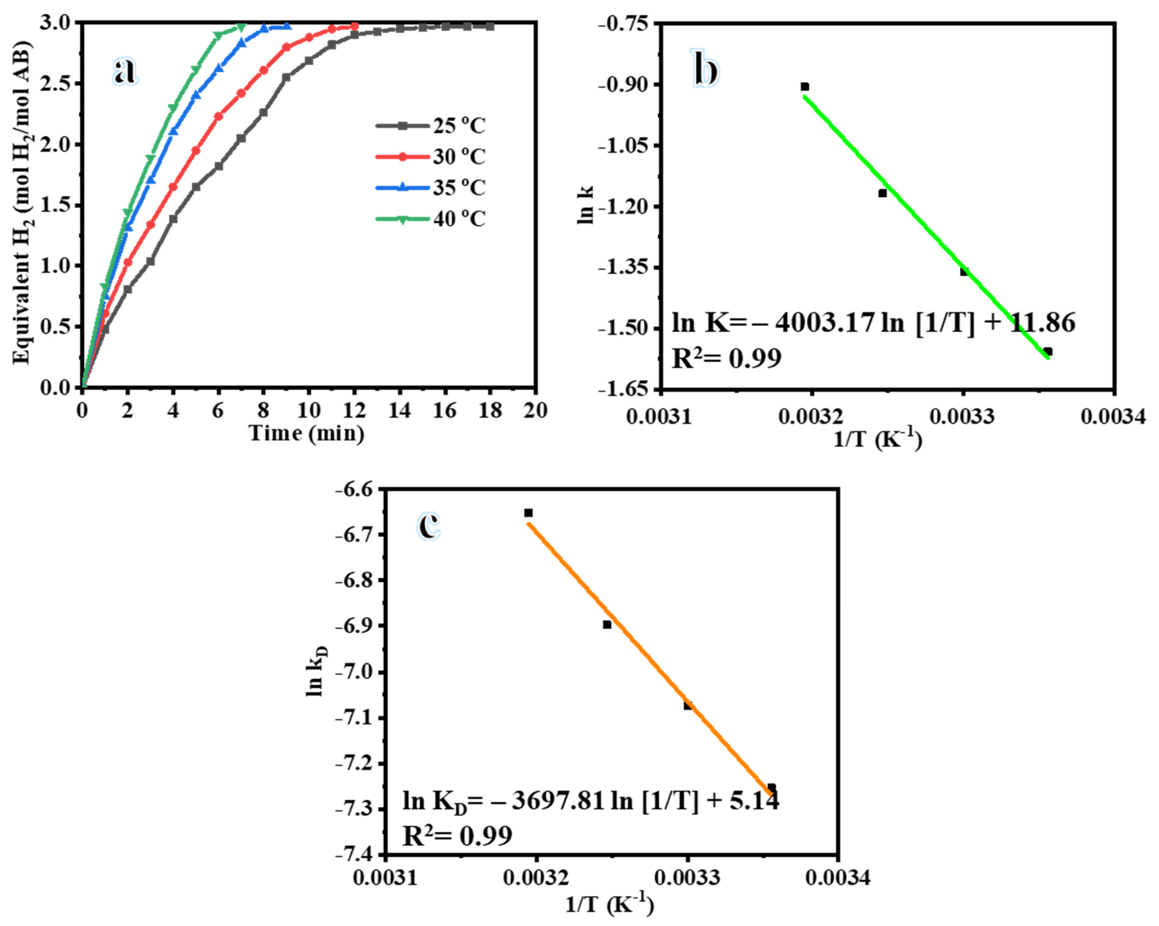 Polymers 17 00443 g010
