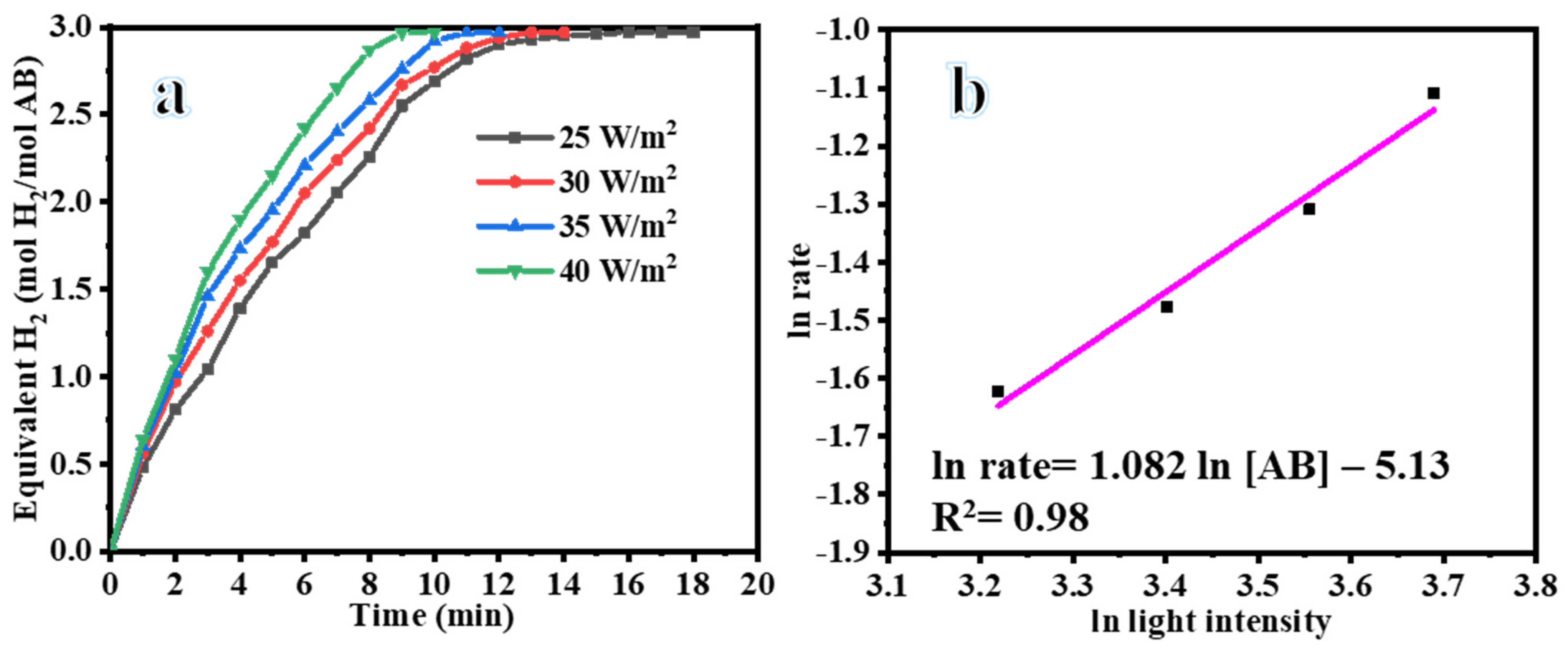 Polymers 17 00443 g011