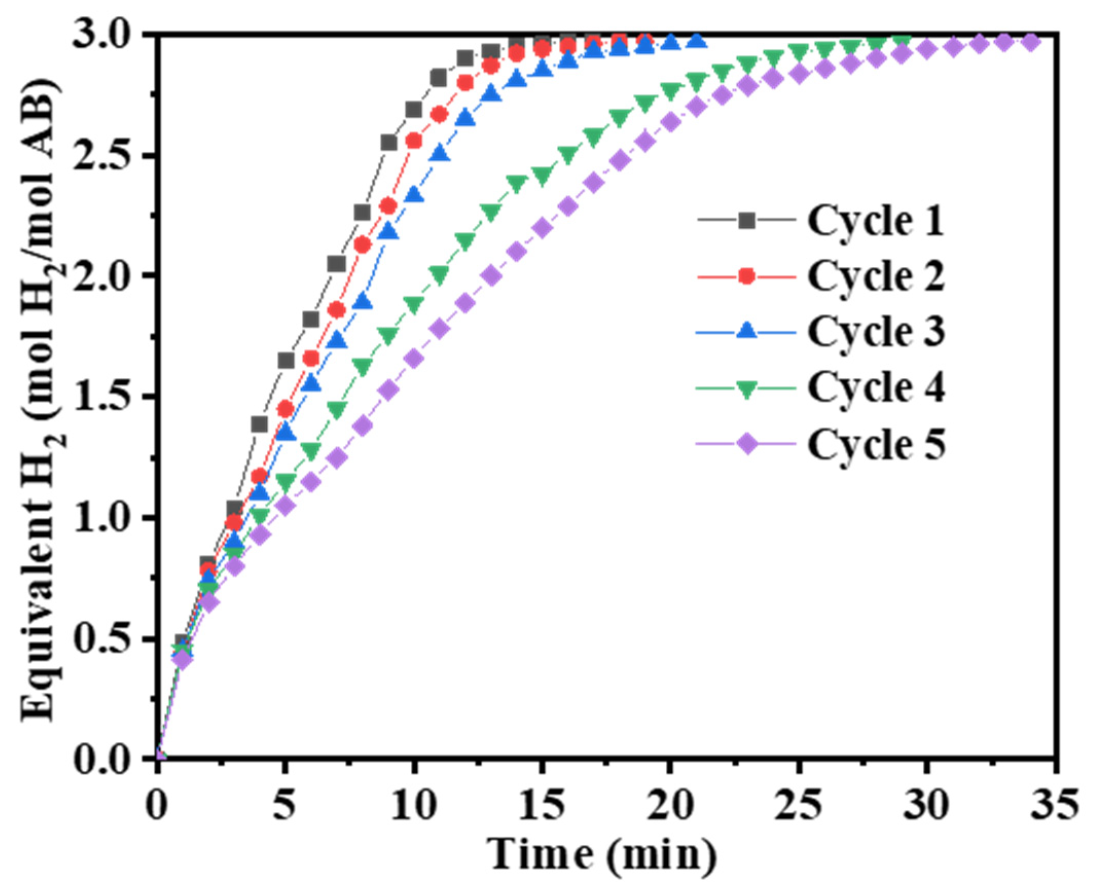 Polymers 17 00443 g012