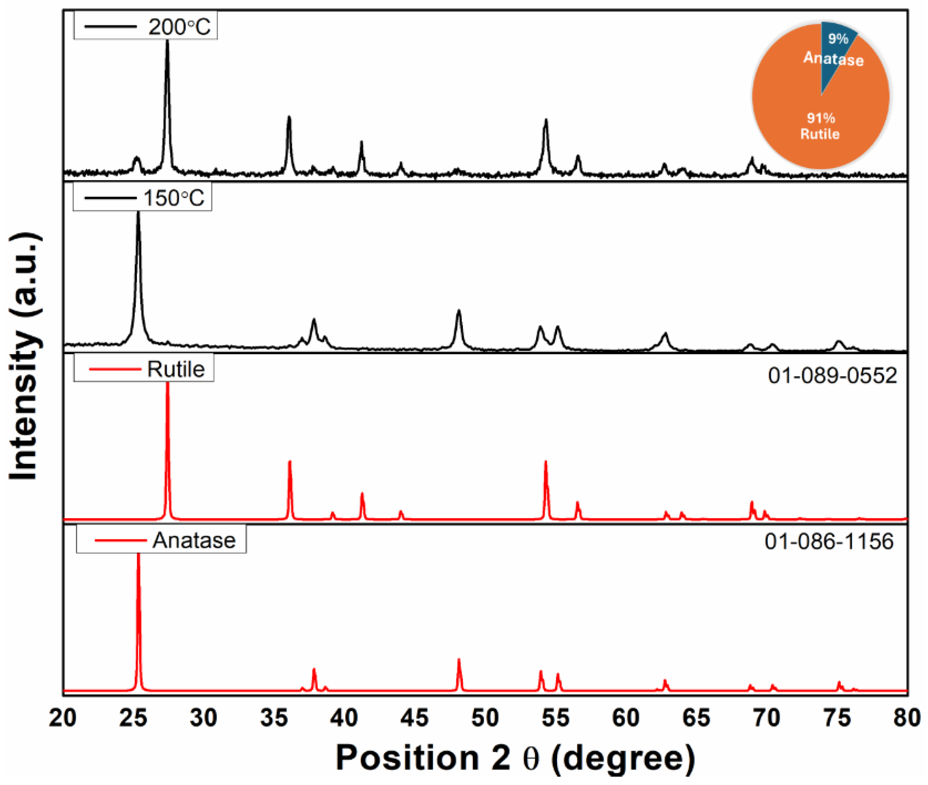 Polymers 17 00446 g004 Polymers 17 00446 g004