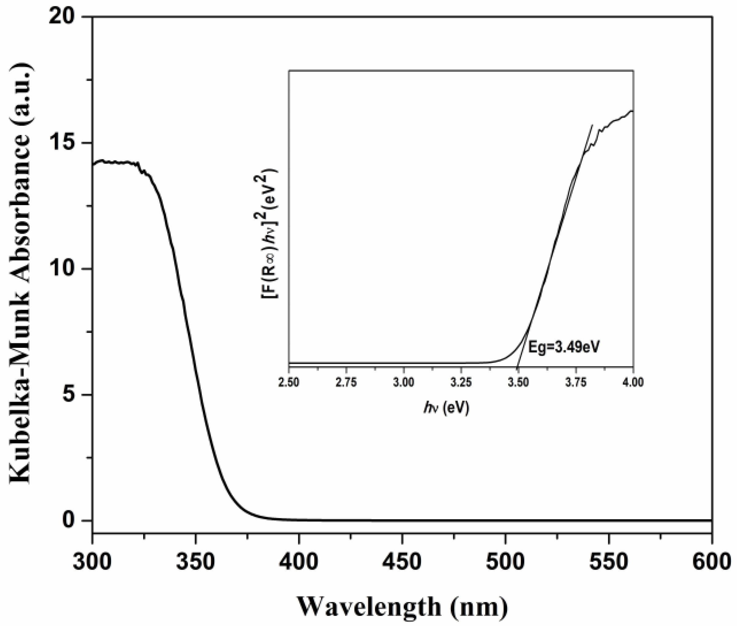 Polymers 17 00446 g006 Polymers 17 00446 g006